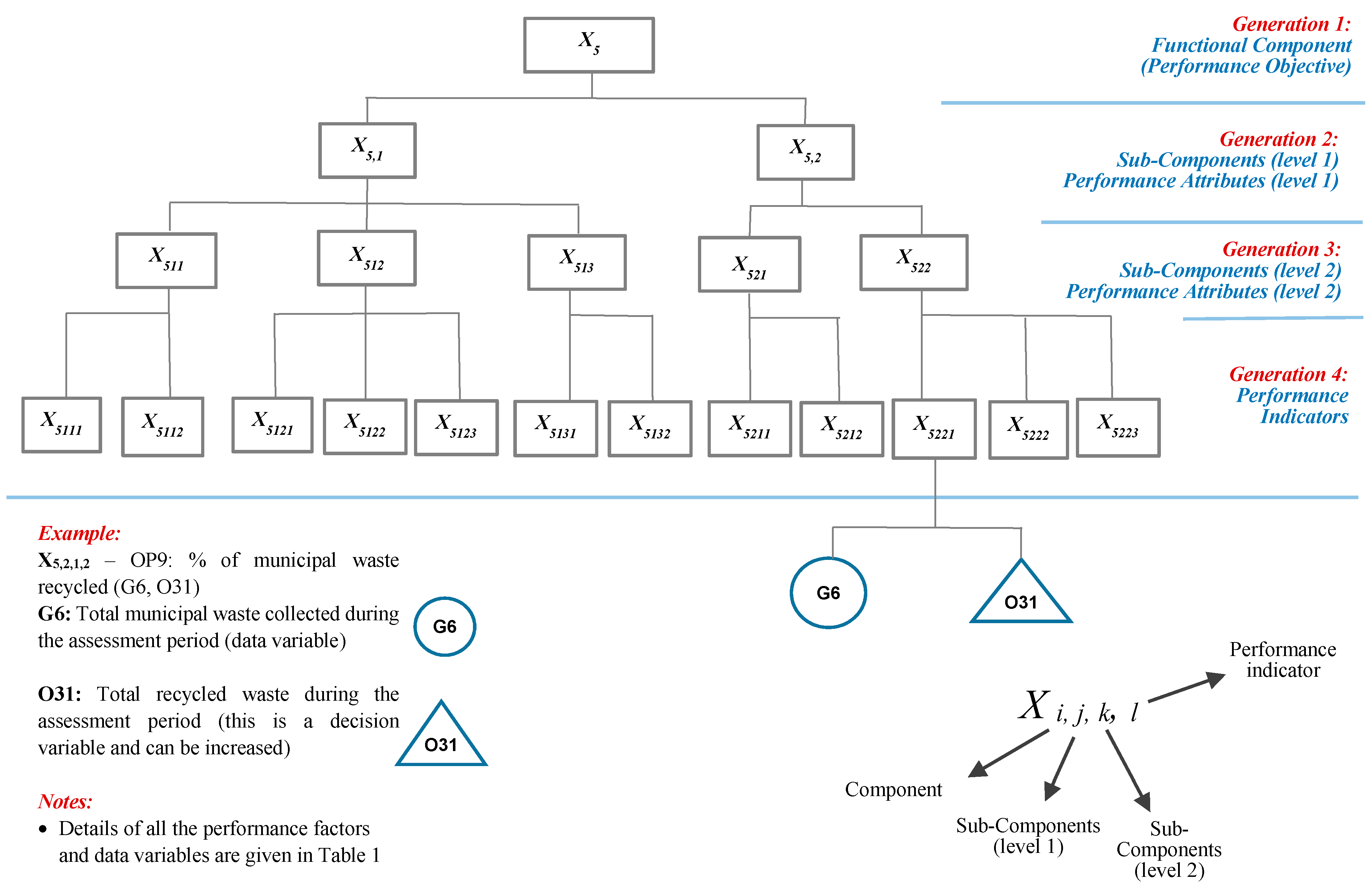 Environments 06 00019 g002