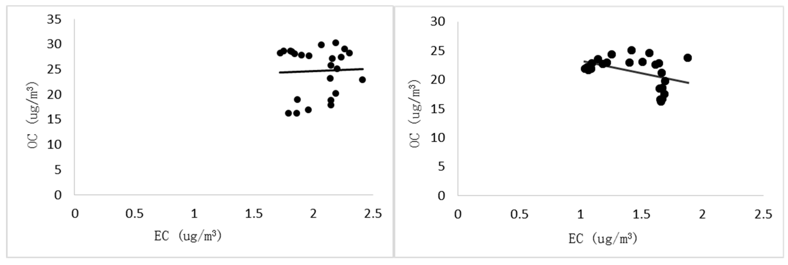Environments 06 00021 g005