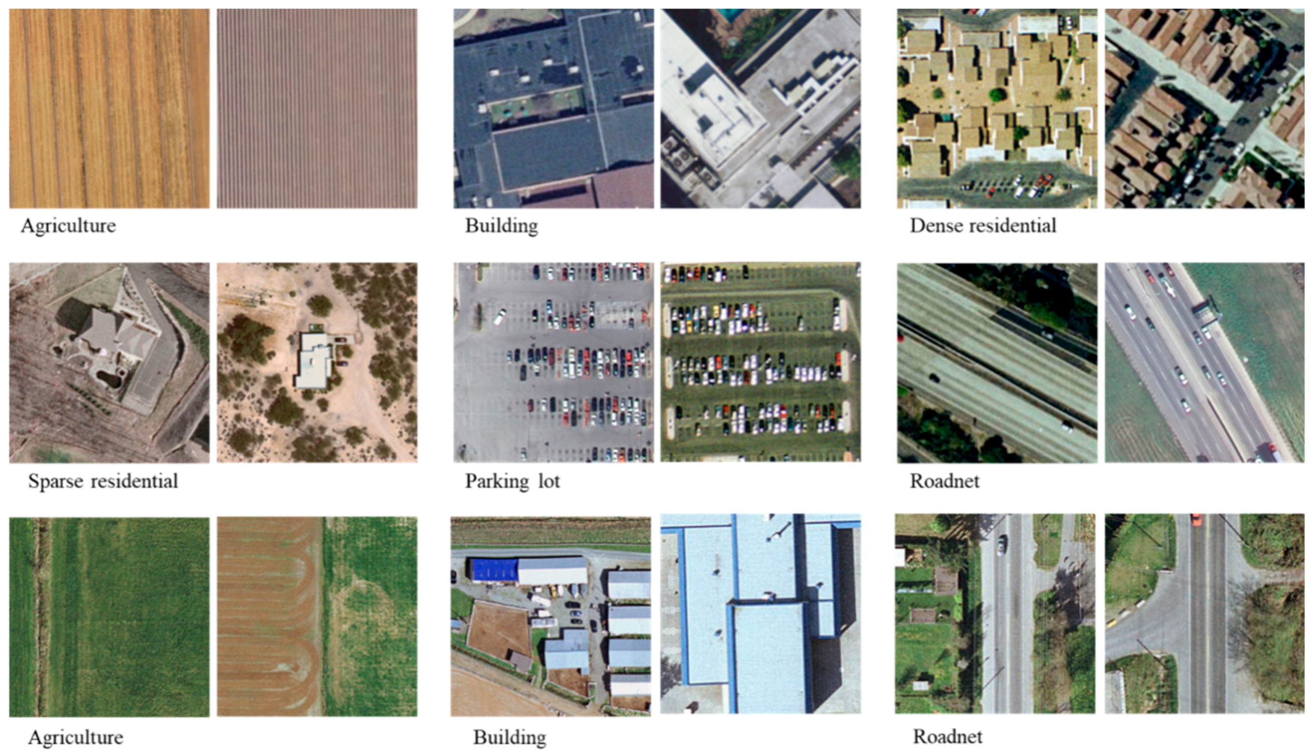 Environments 06 00025 g003 Environments 06 00025 g003