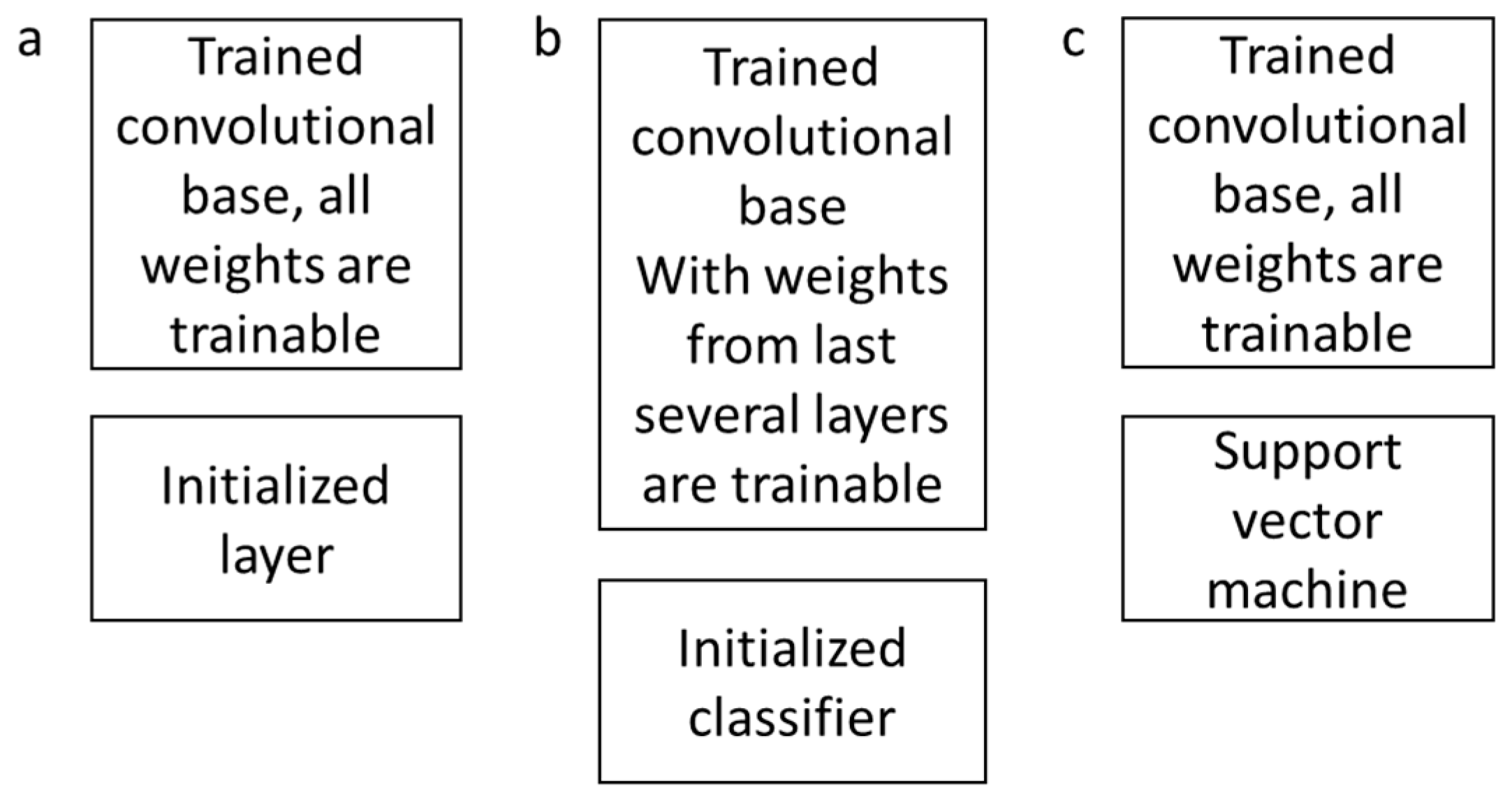 Environments 06 00025 g004 Environments 06 00025 g004