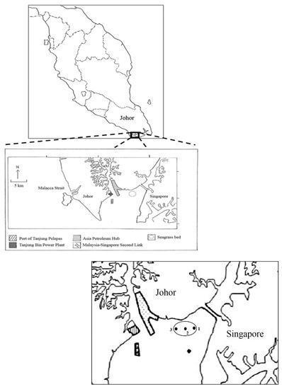 Environments 06 00026 g0a1