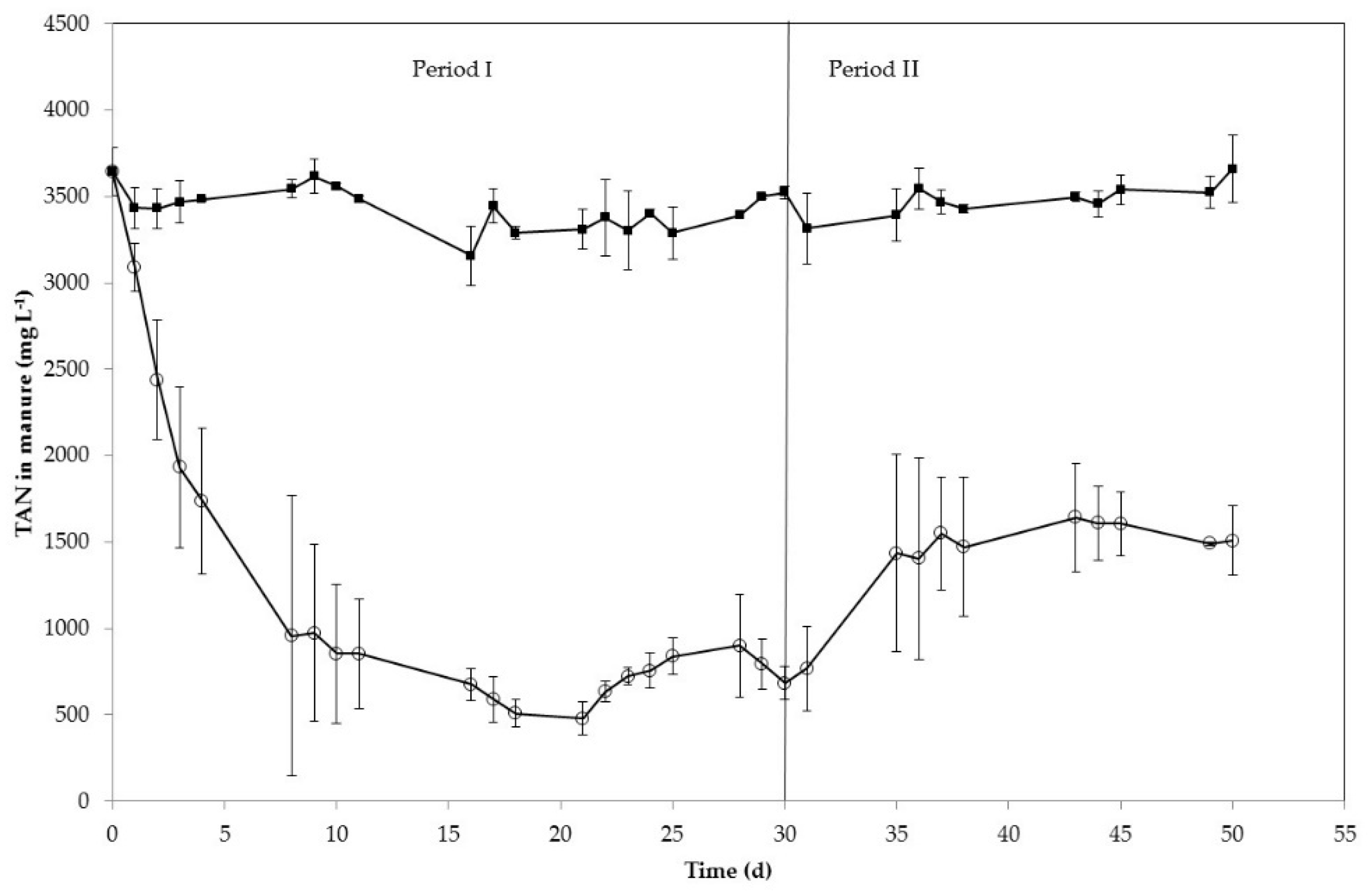 Environments 06 00032 g002