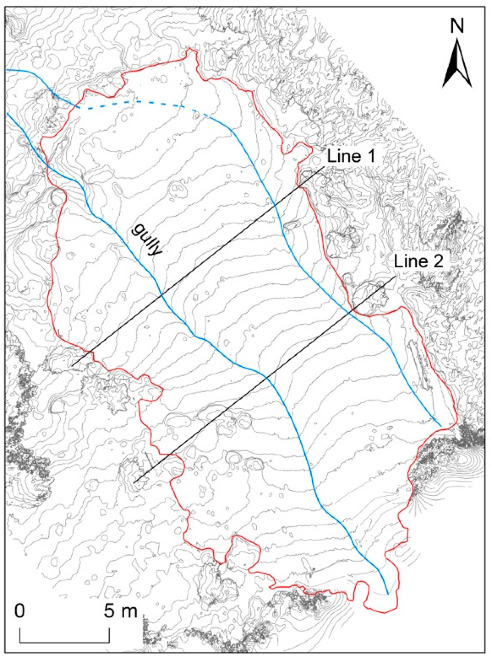 Environments 06 00034 g007