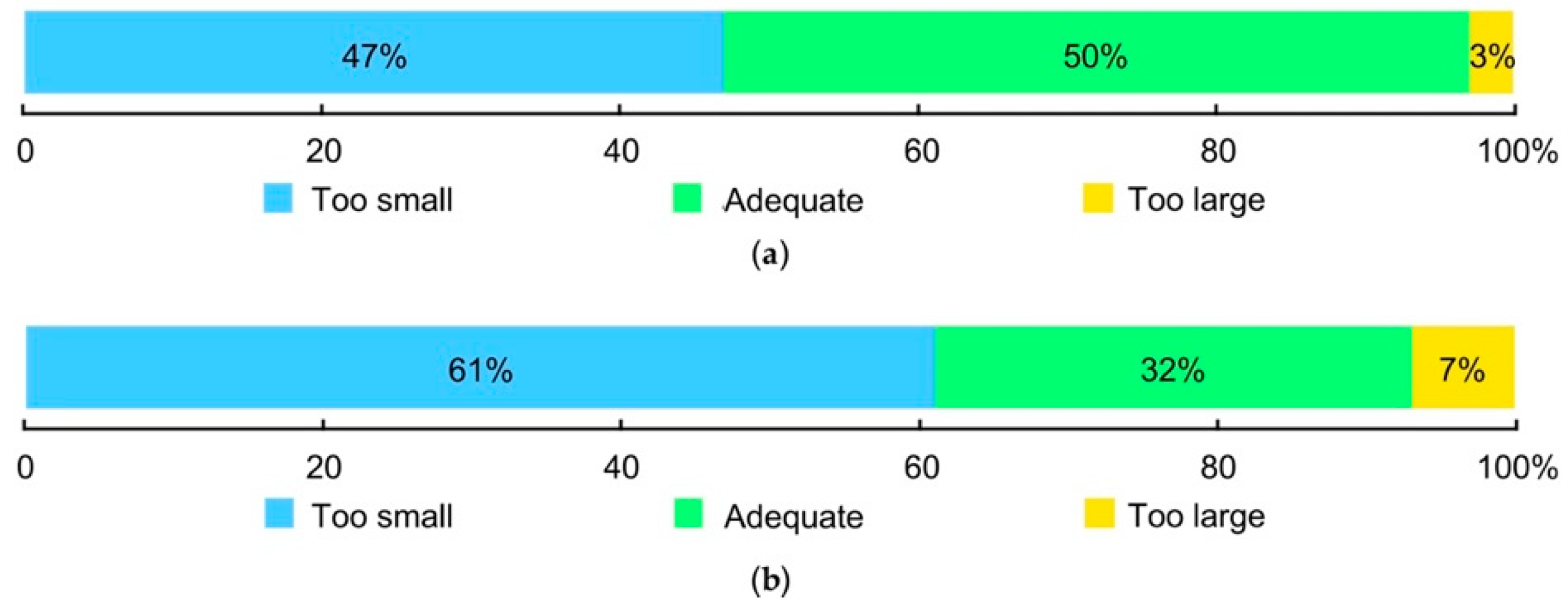 Environments 06 00034 g017