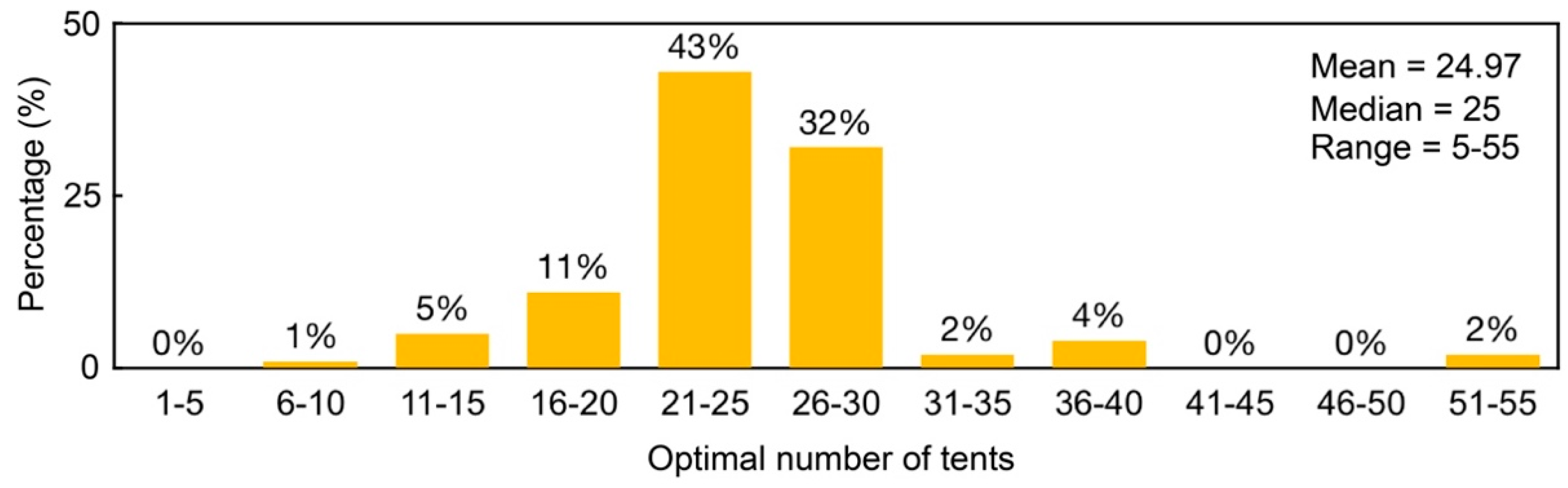Environments 06 00034 g018