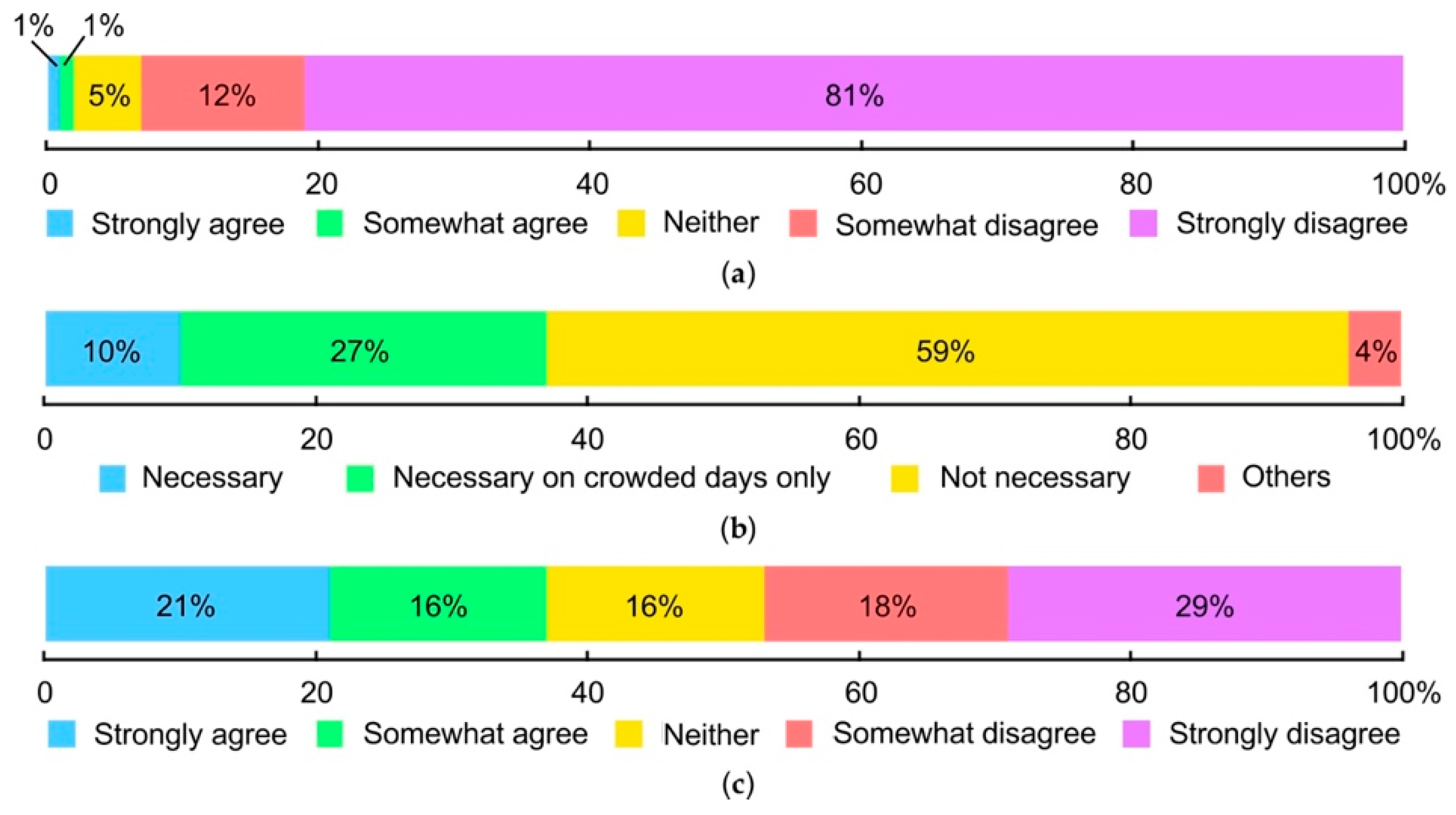 Environments 06 00034 g020