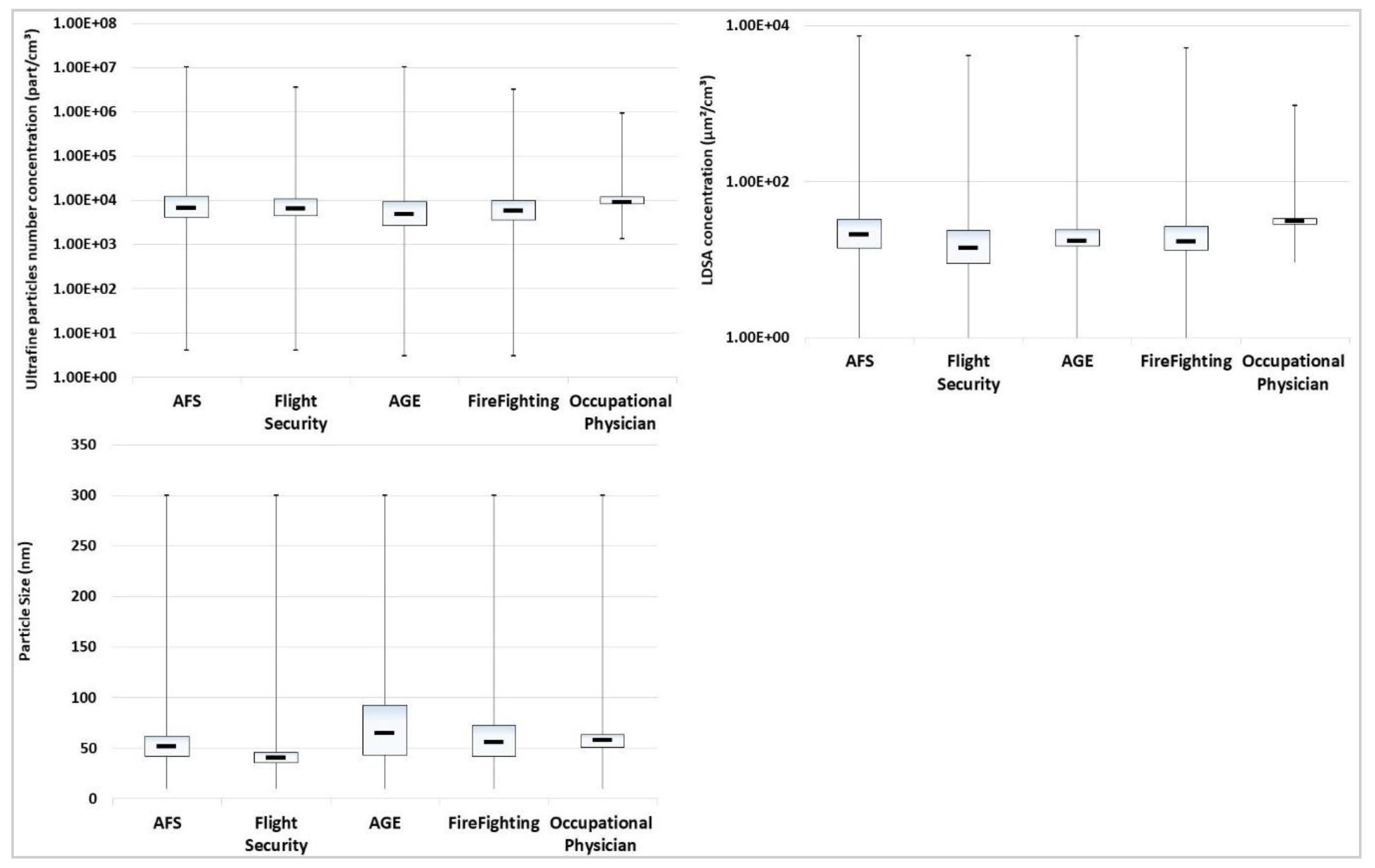 Environments 06 00035 g001
