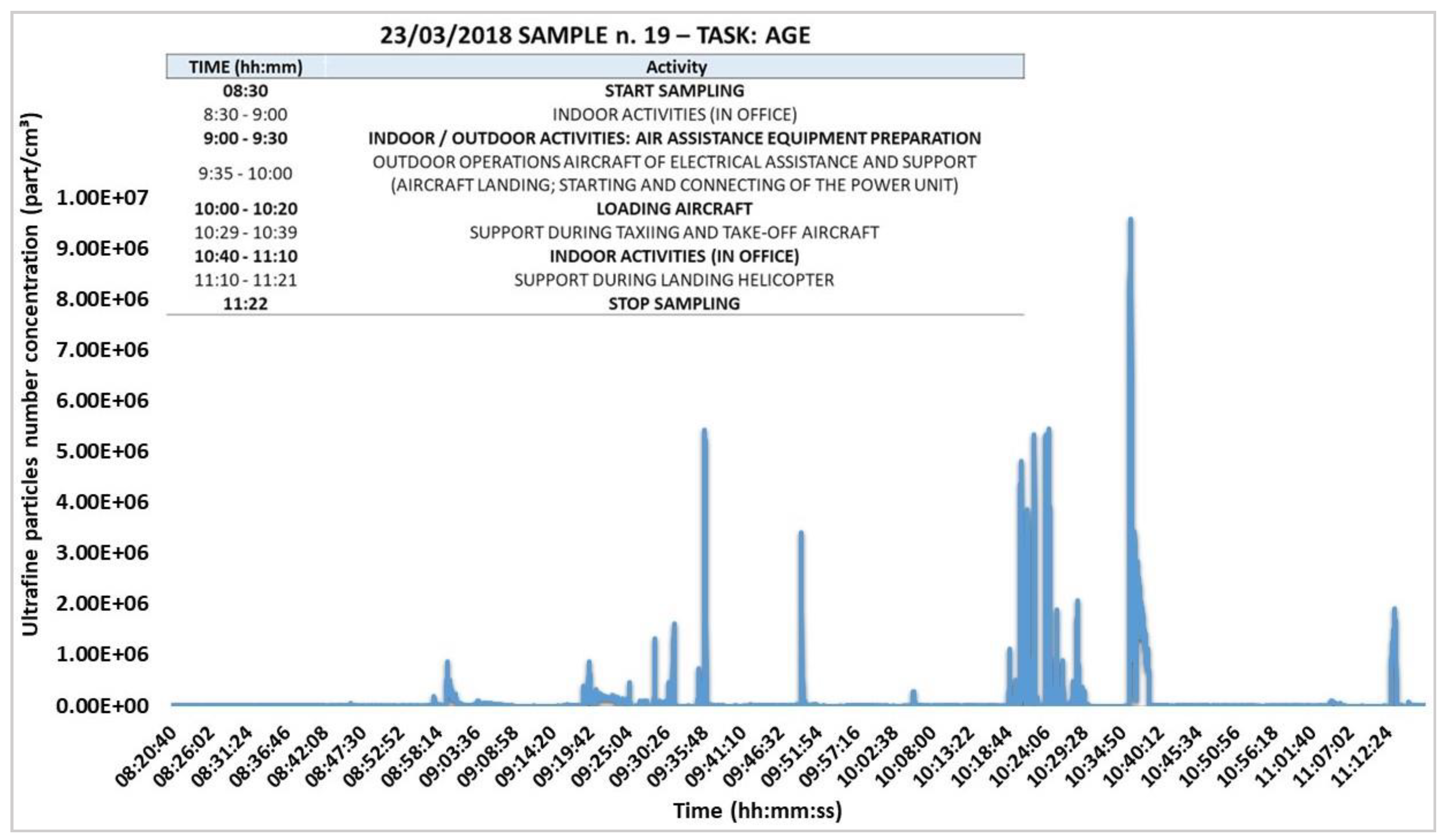 Environments 06 00035 g002