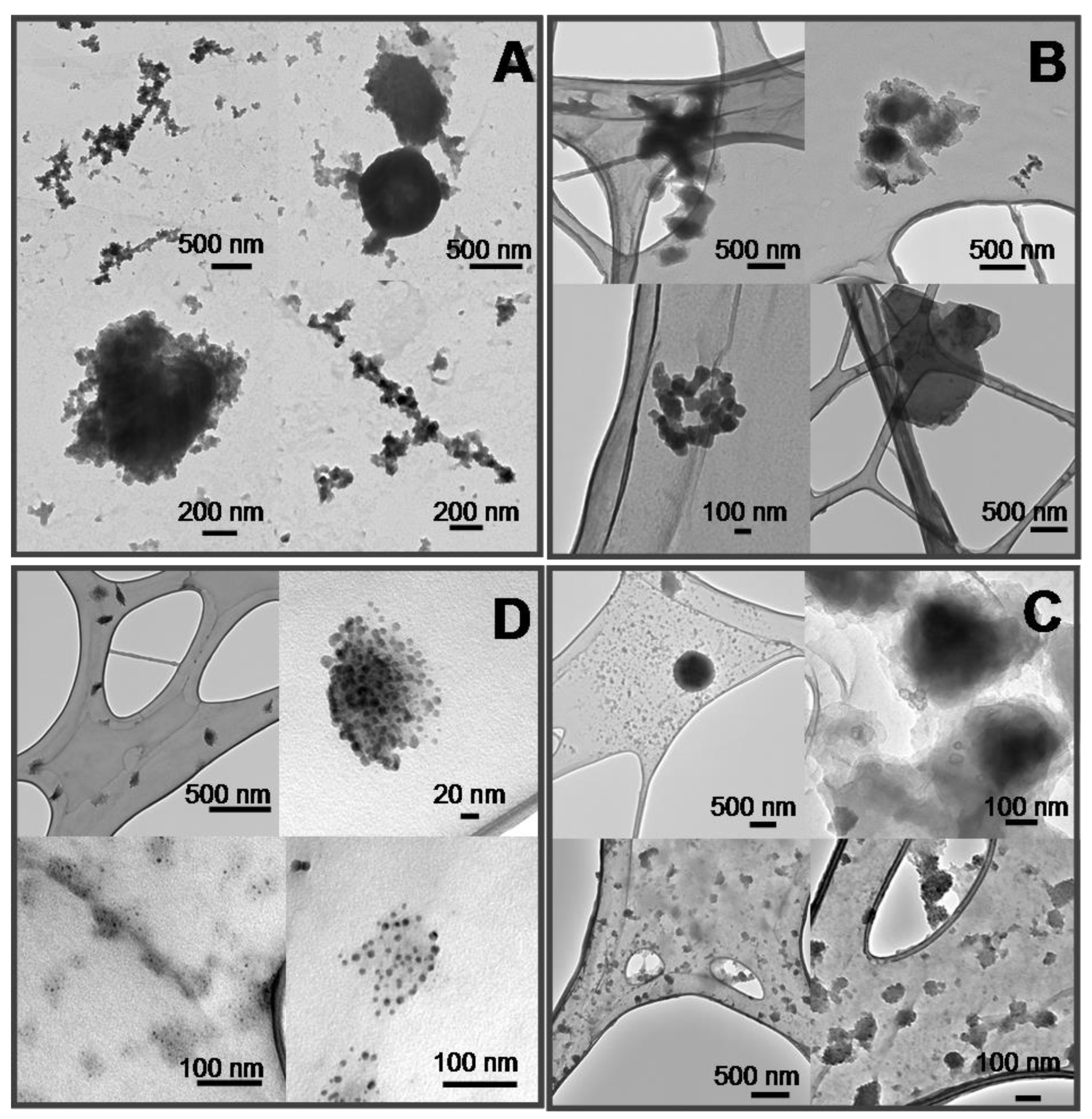 Environments 06 00035 g004