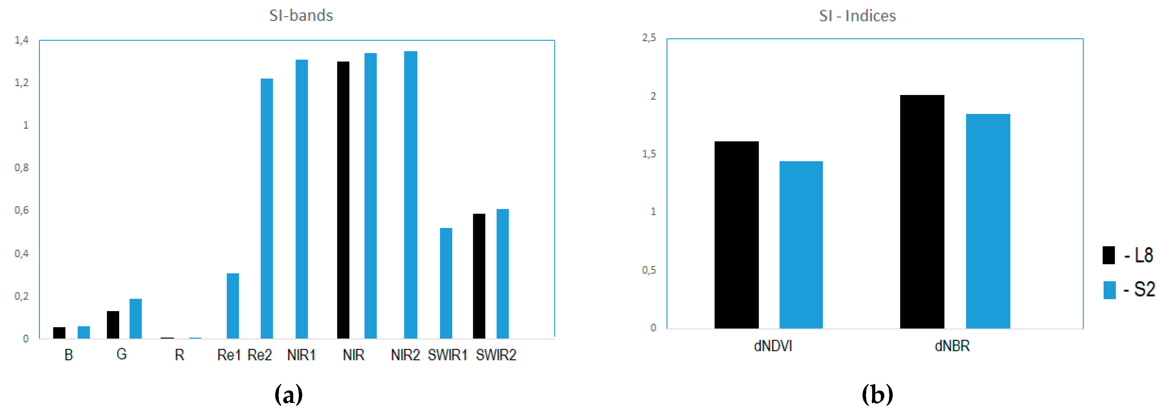 Environments 06 00036 g003