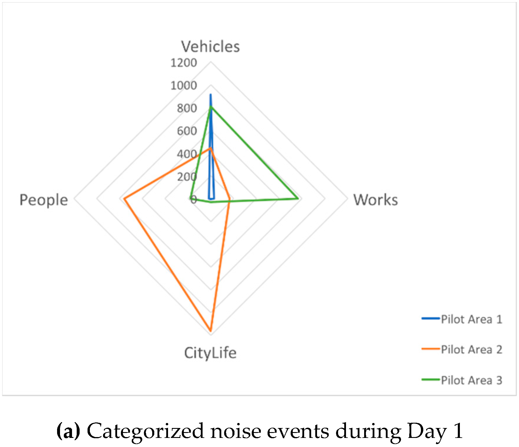 Environments 06 00037 g001