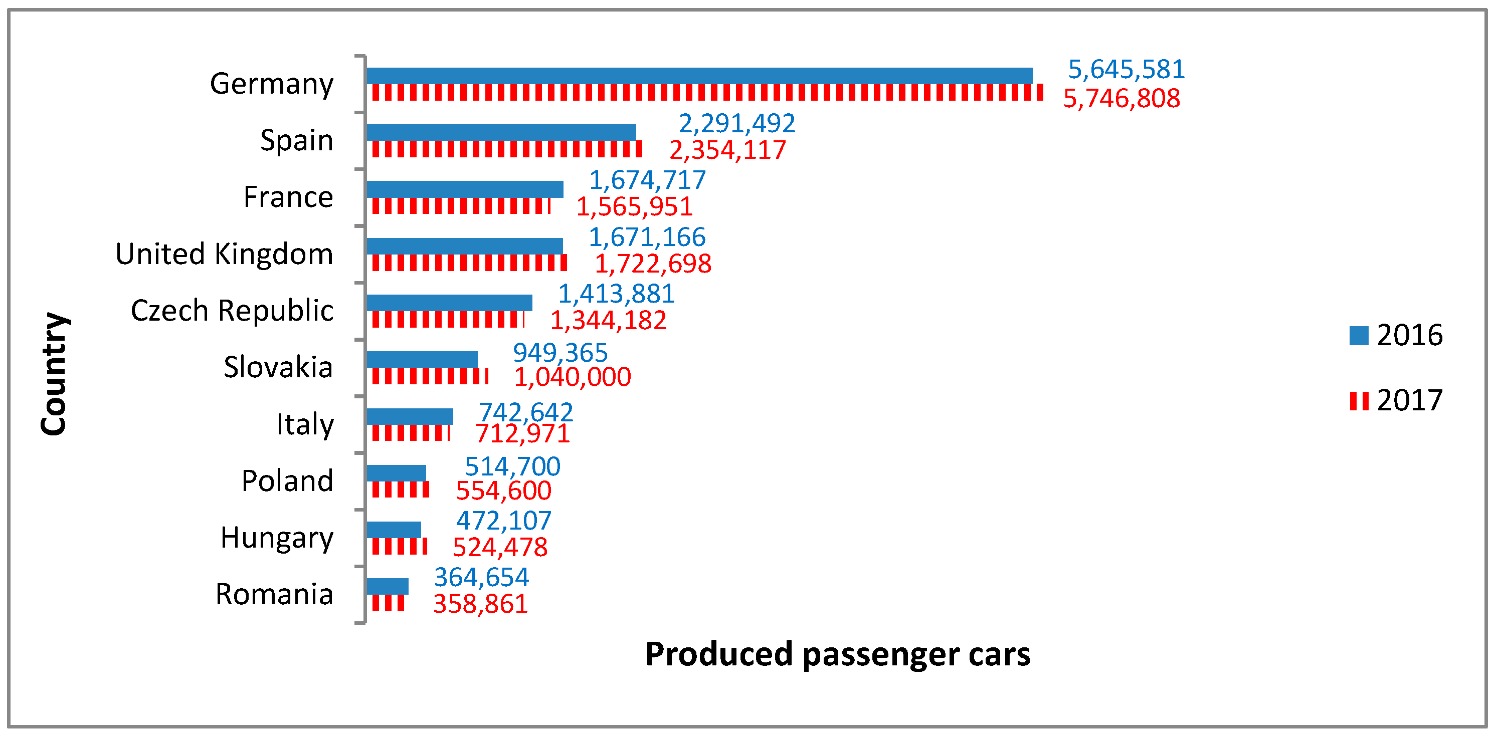 Environments 06 00038 g001