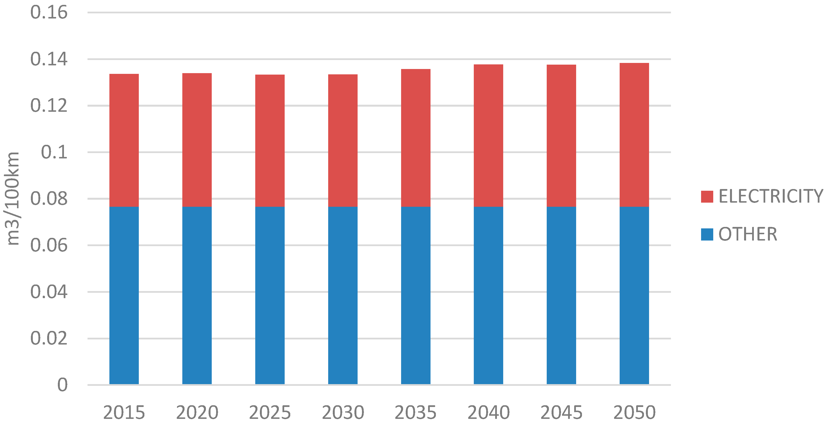 Environments 06 00038 g006