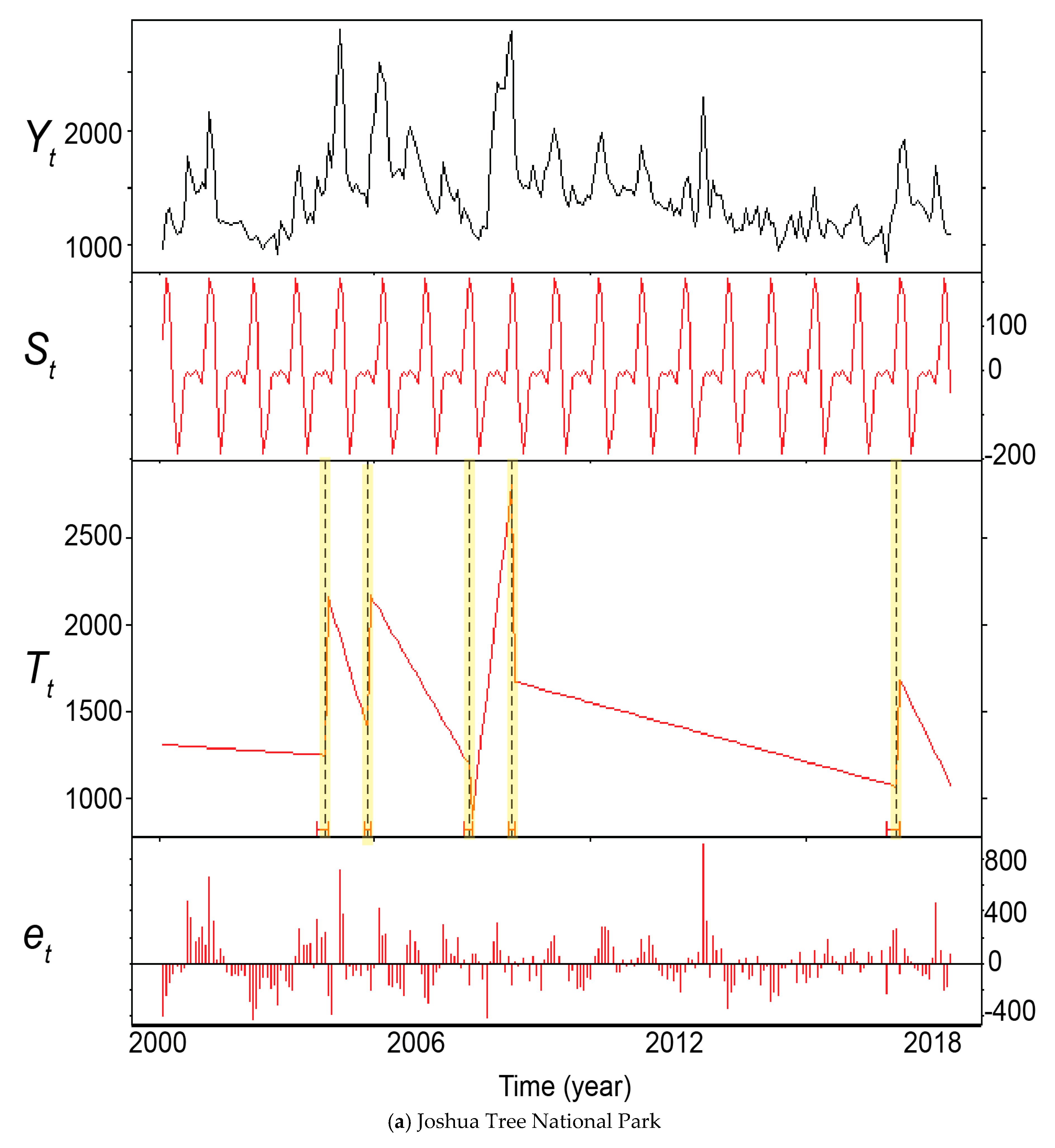 Environments 06 00040 g003a