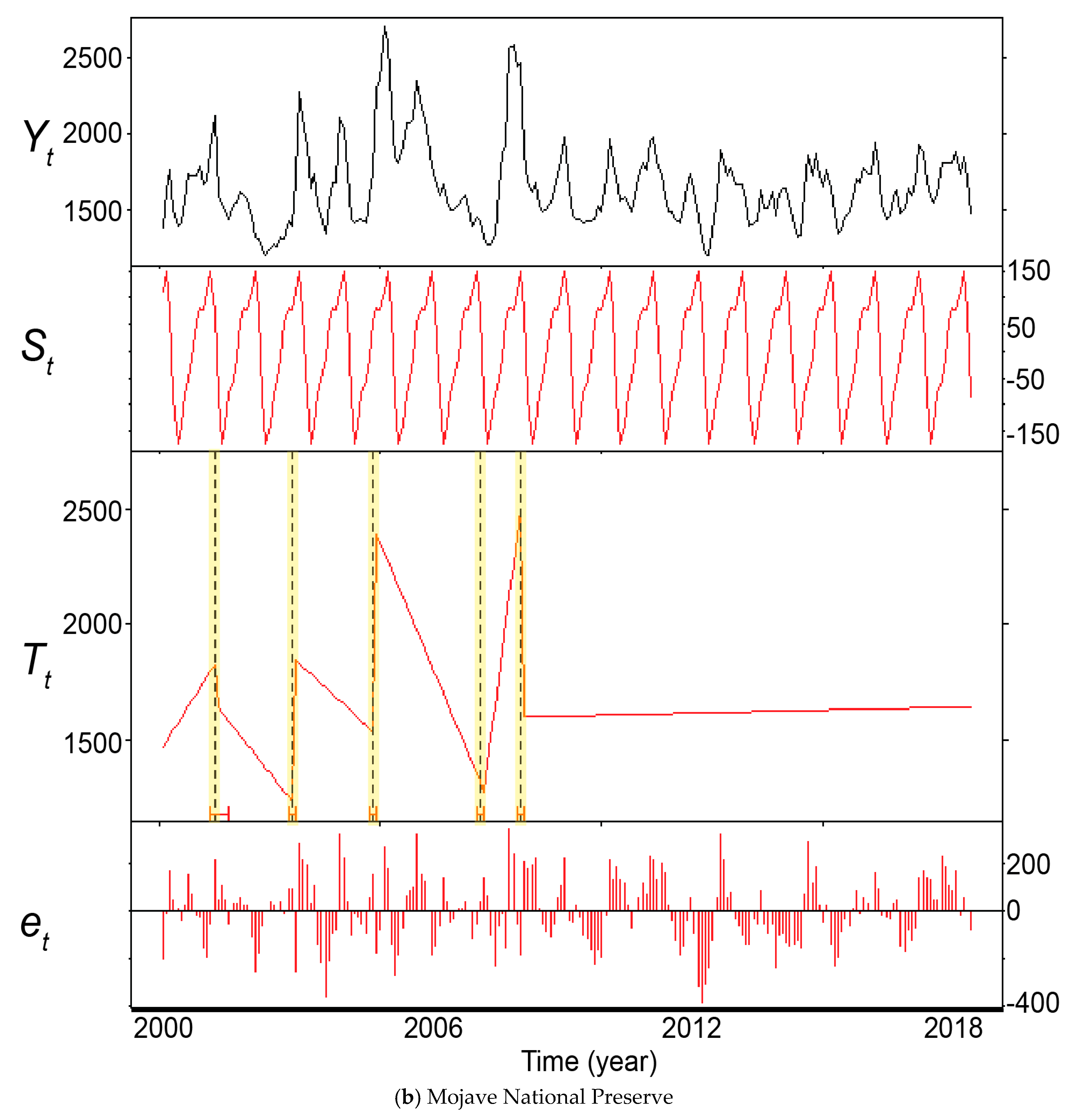 Environments 06 00040 g003b