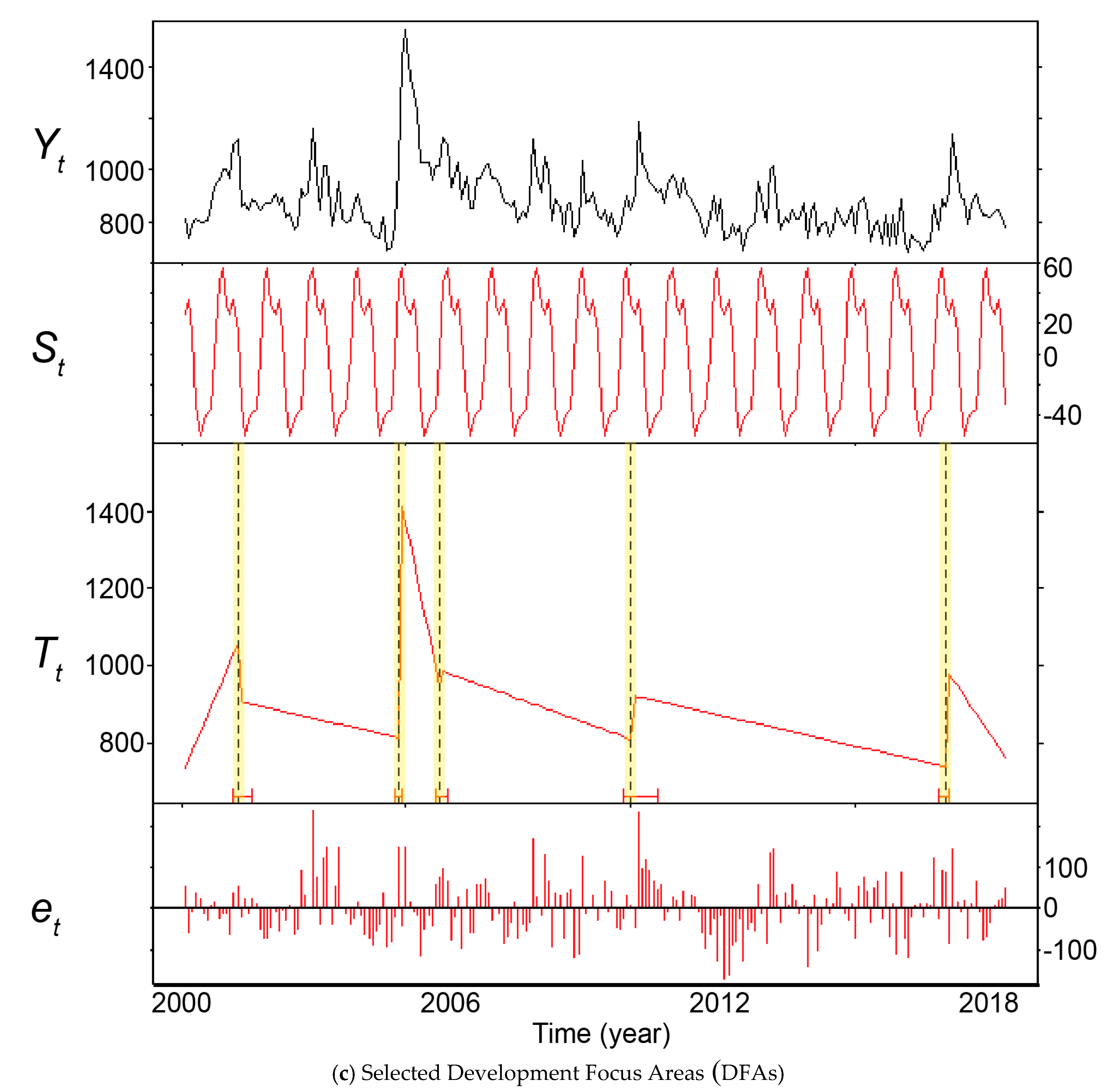 Environments 06 00040 g003c