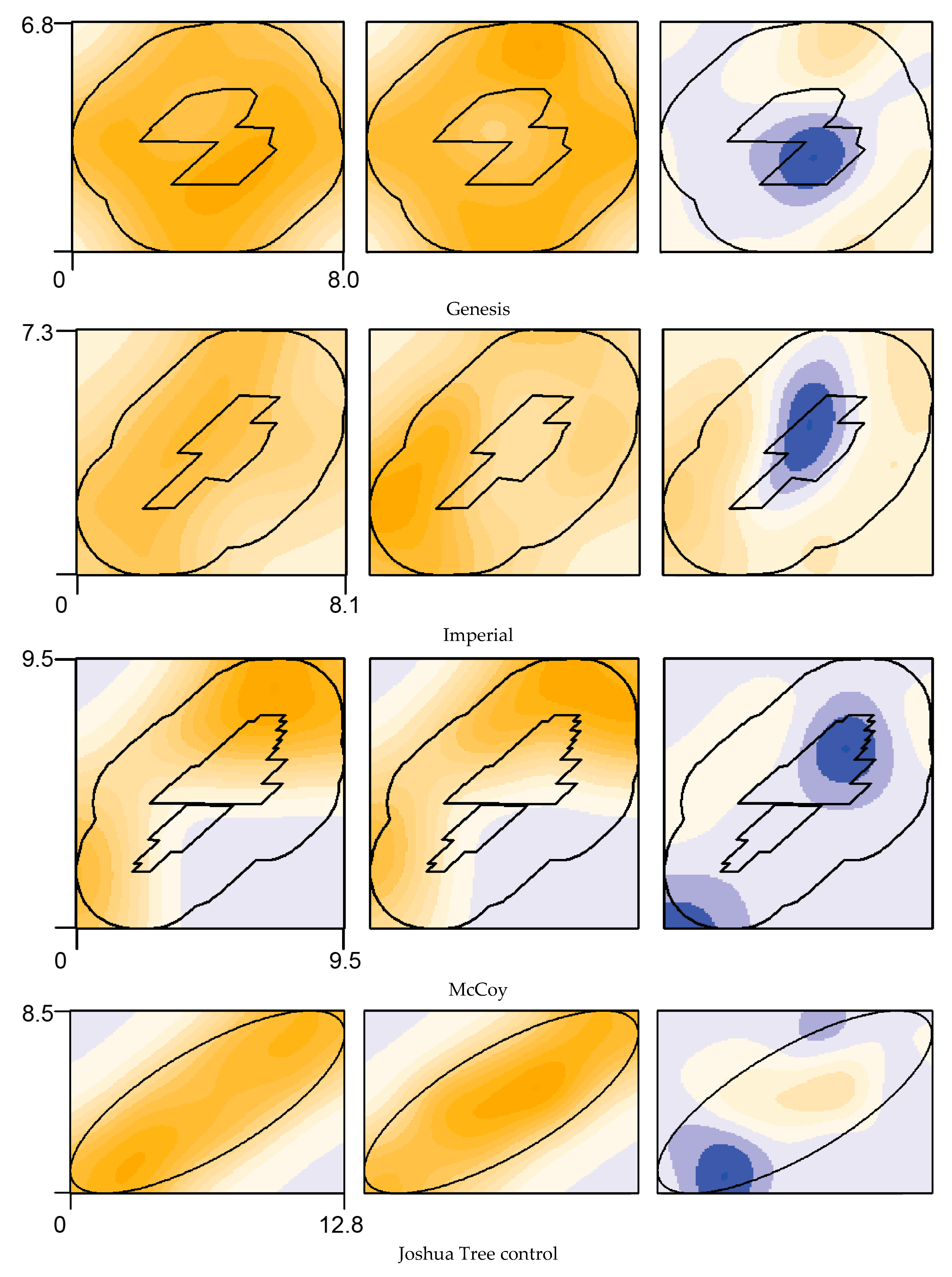 Environments 06 00040 g007b