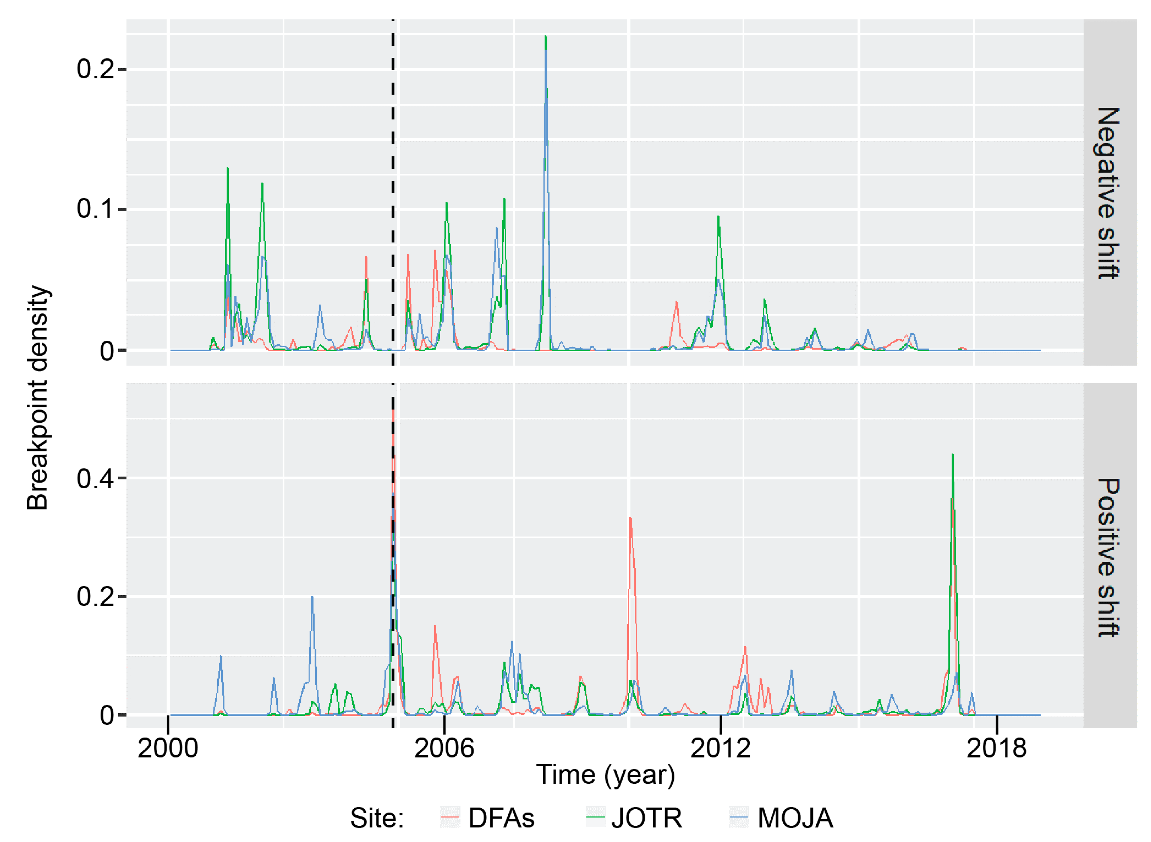 Environments 06 00040 g008