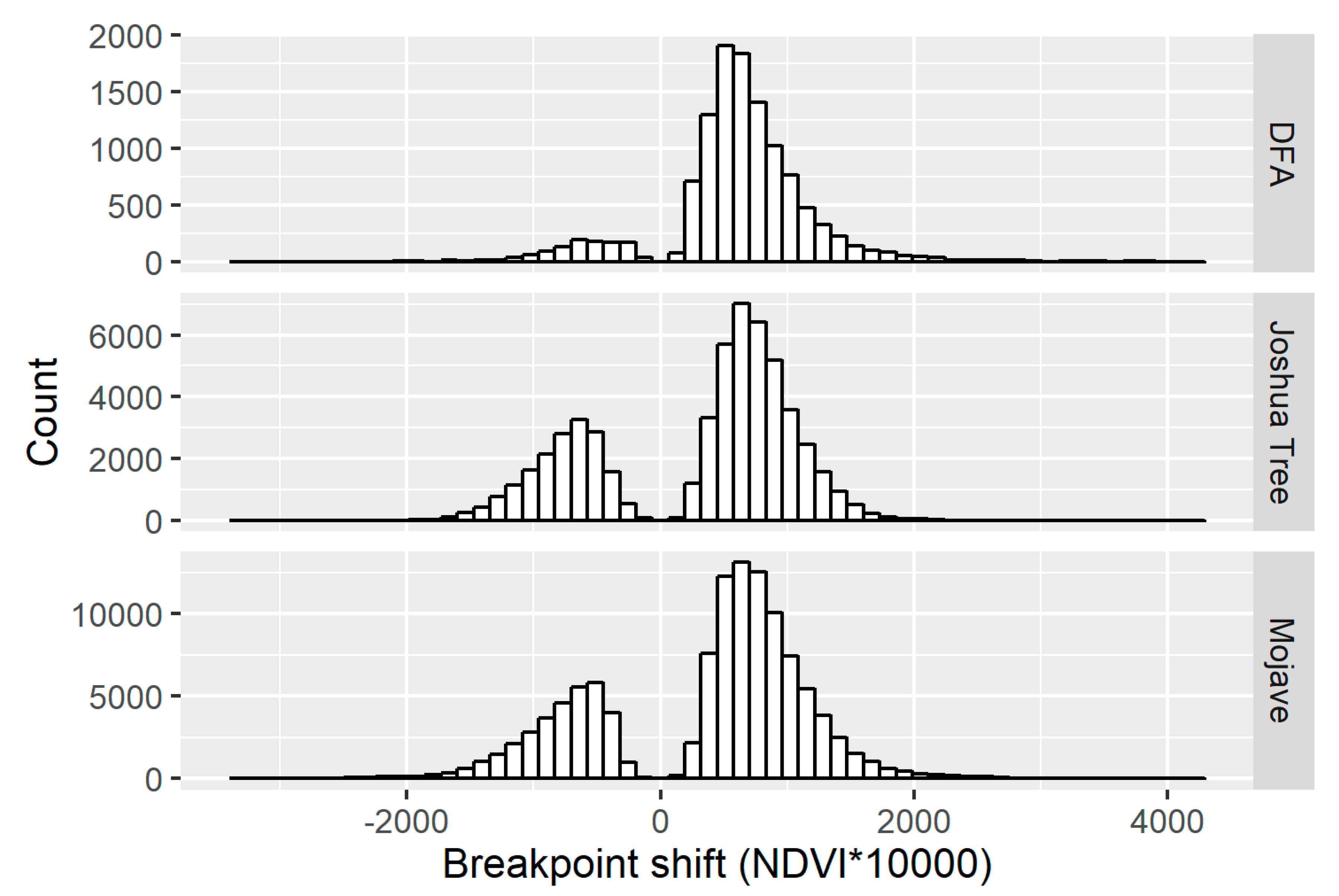 Environments 06 00040 g009