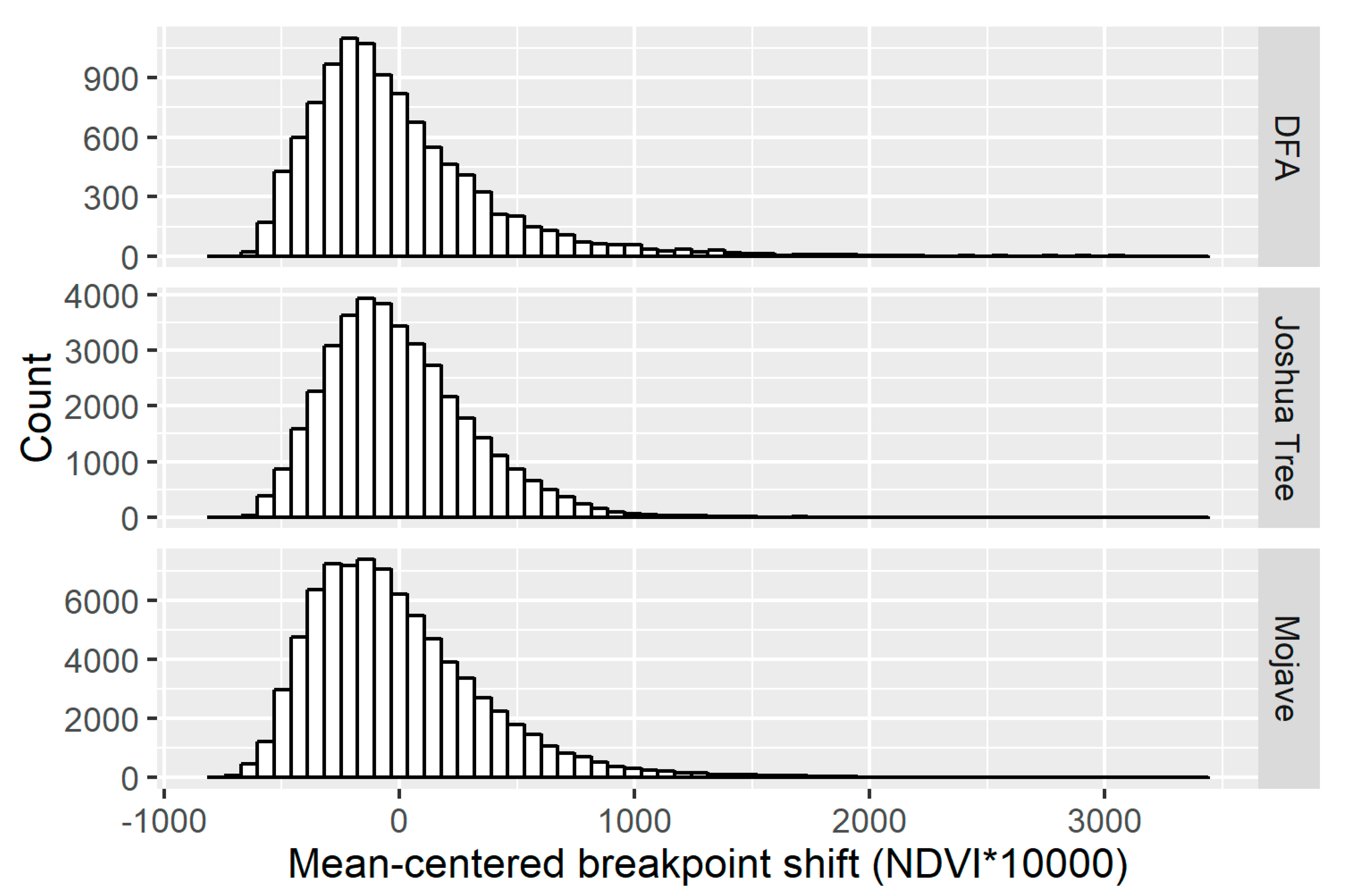 Environments 06 00040 g010