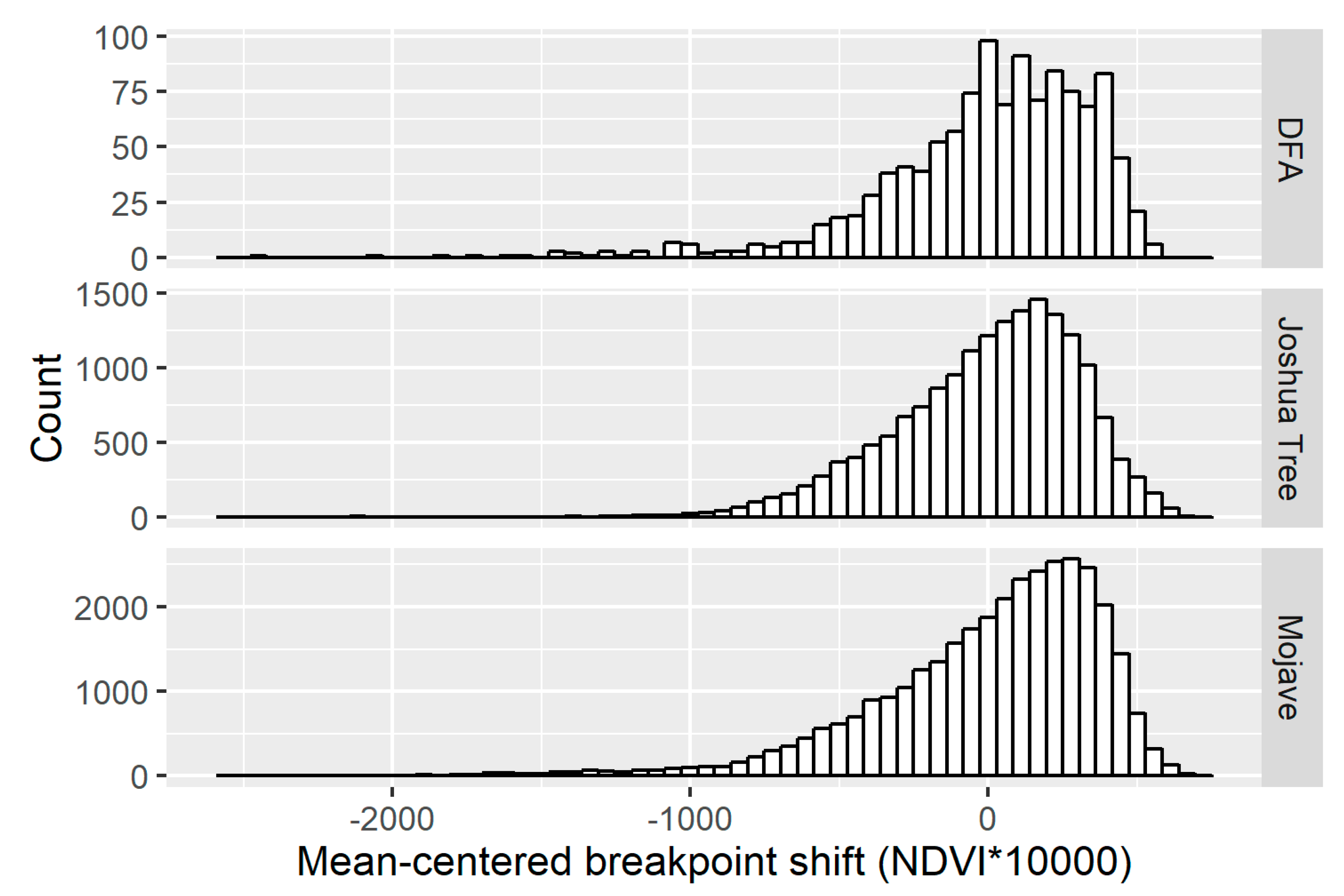 Environments 06 00040 g011