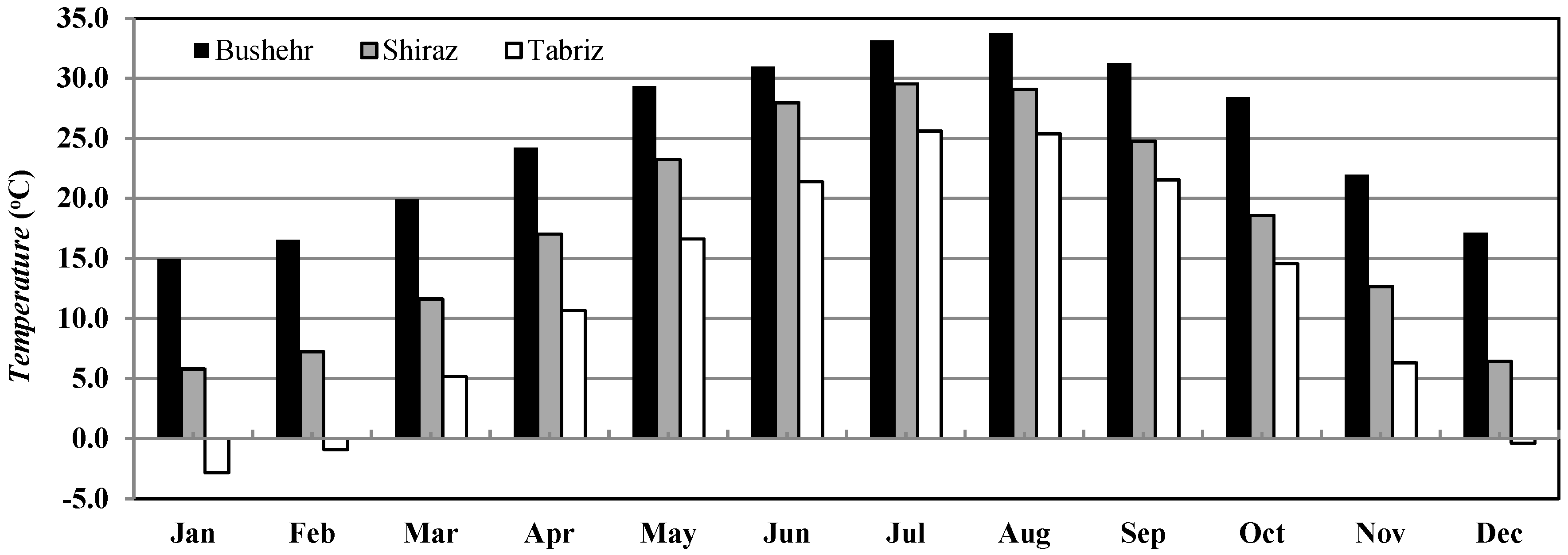 Environments 06 00045 g002