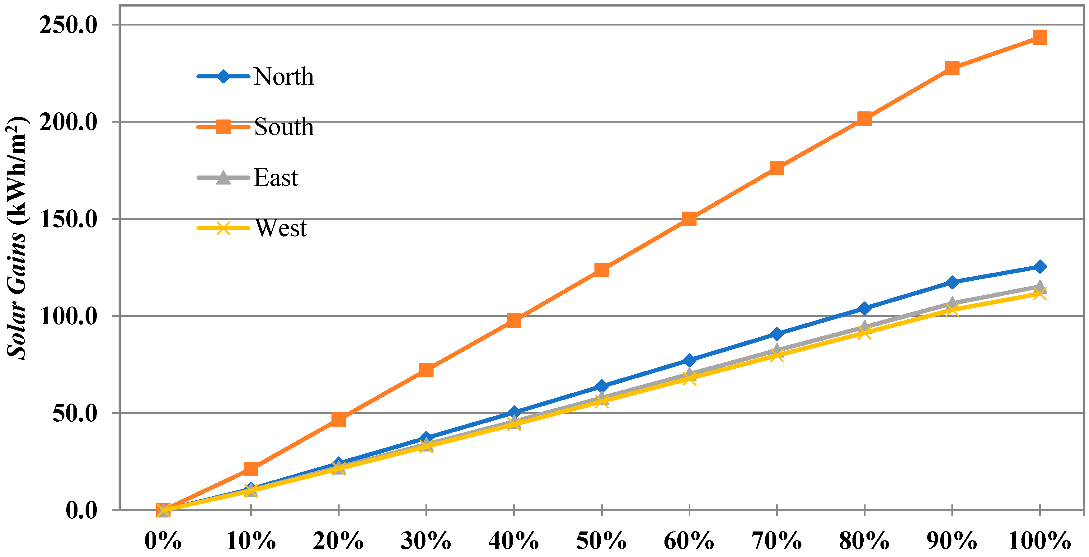Environments 06 00045 g004a