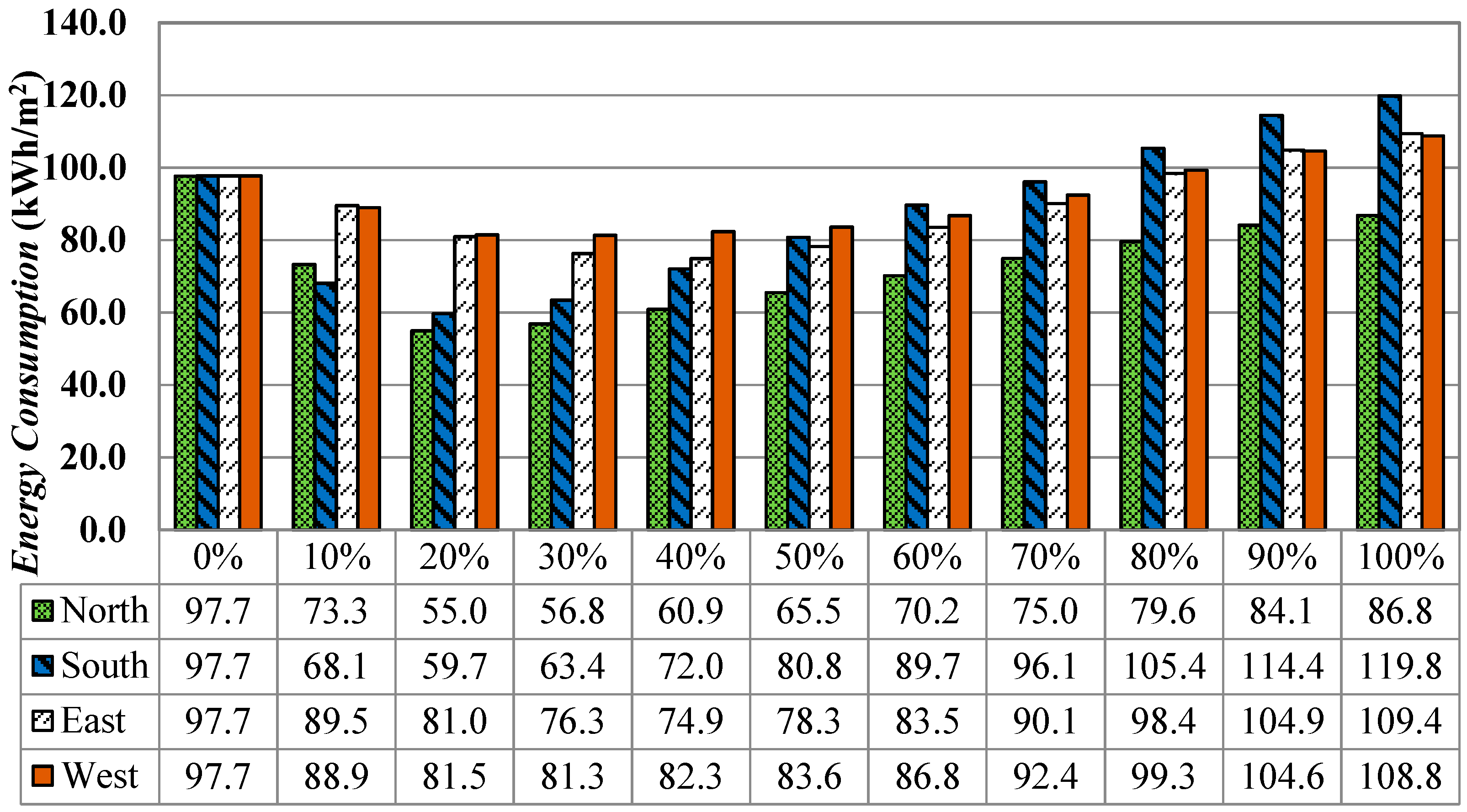Environments 06 00045 g008a