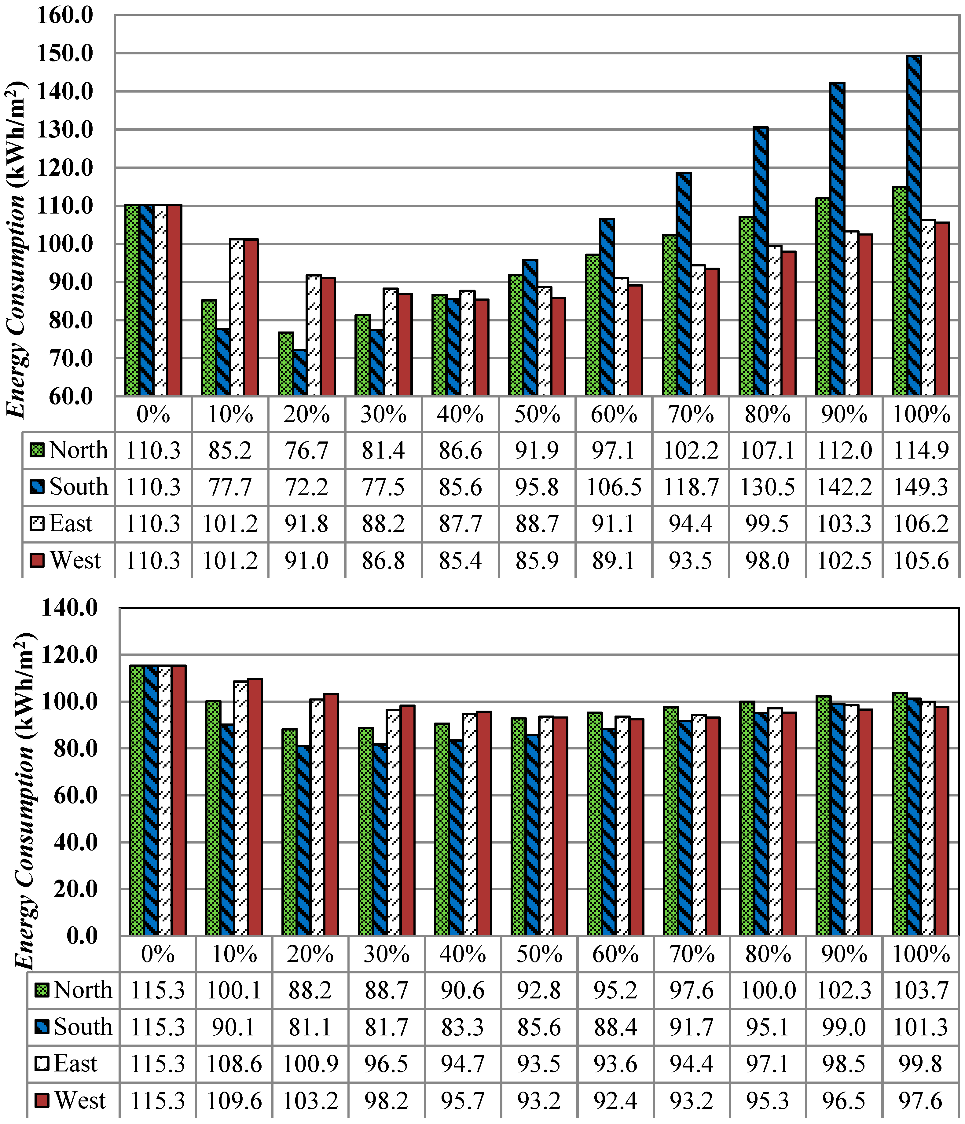 Environments 06 00045 g008b