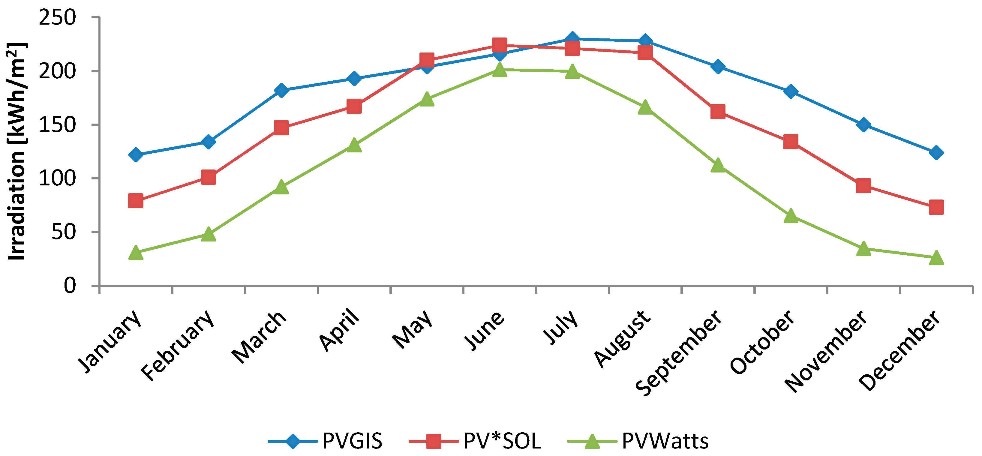 Environments 06 00047 g009