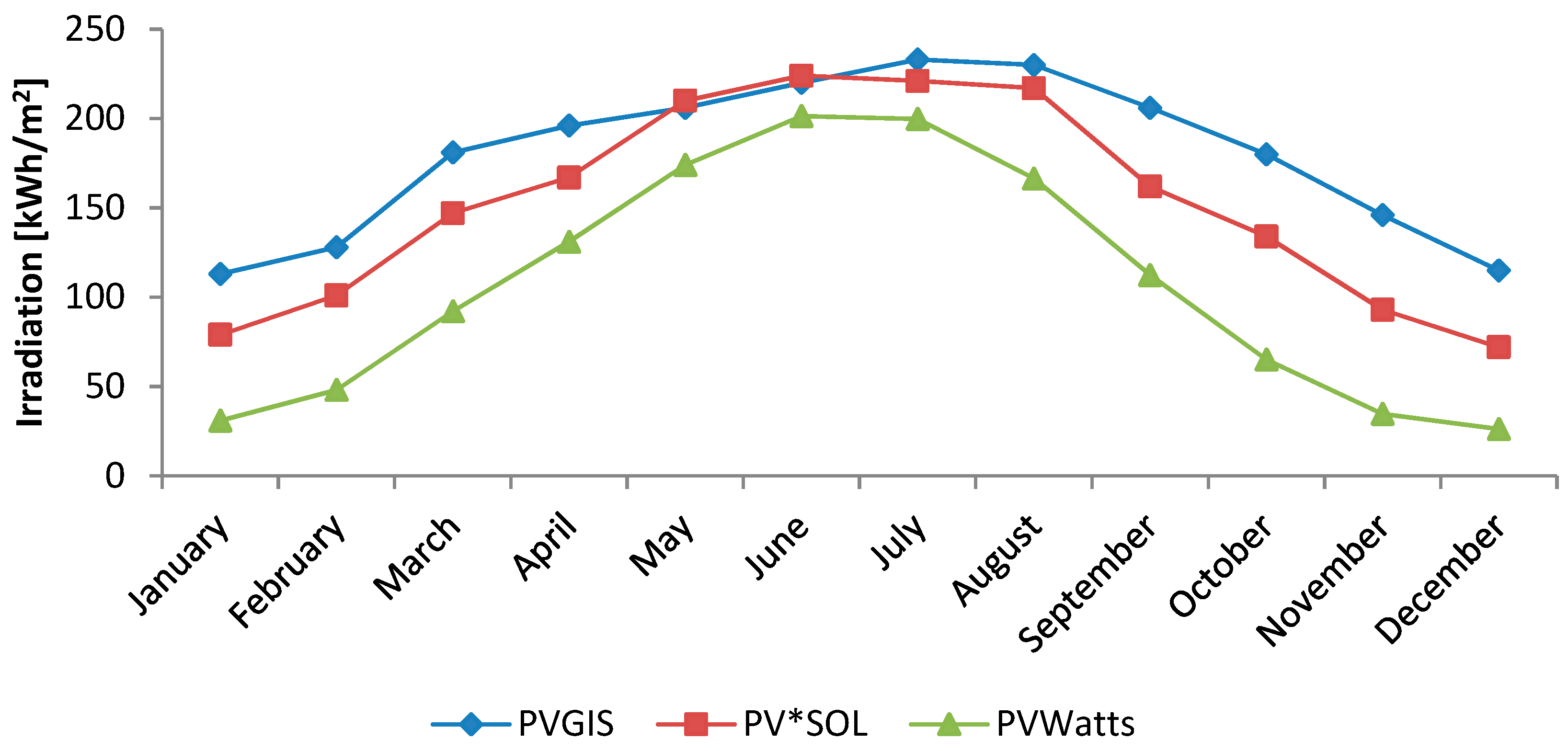 Environments 06 00047 g010