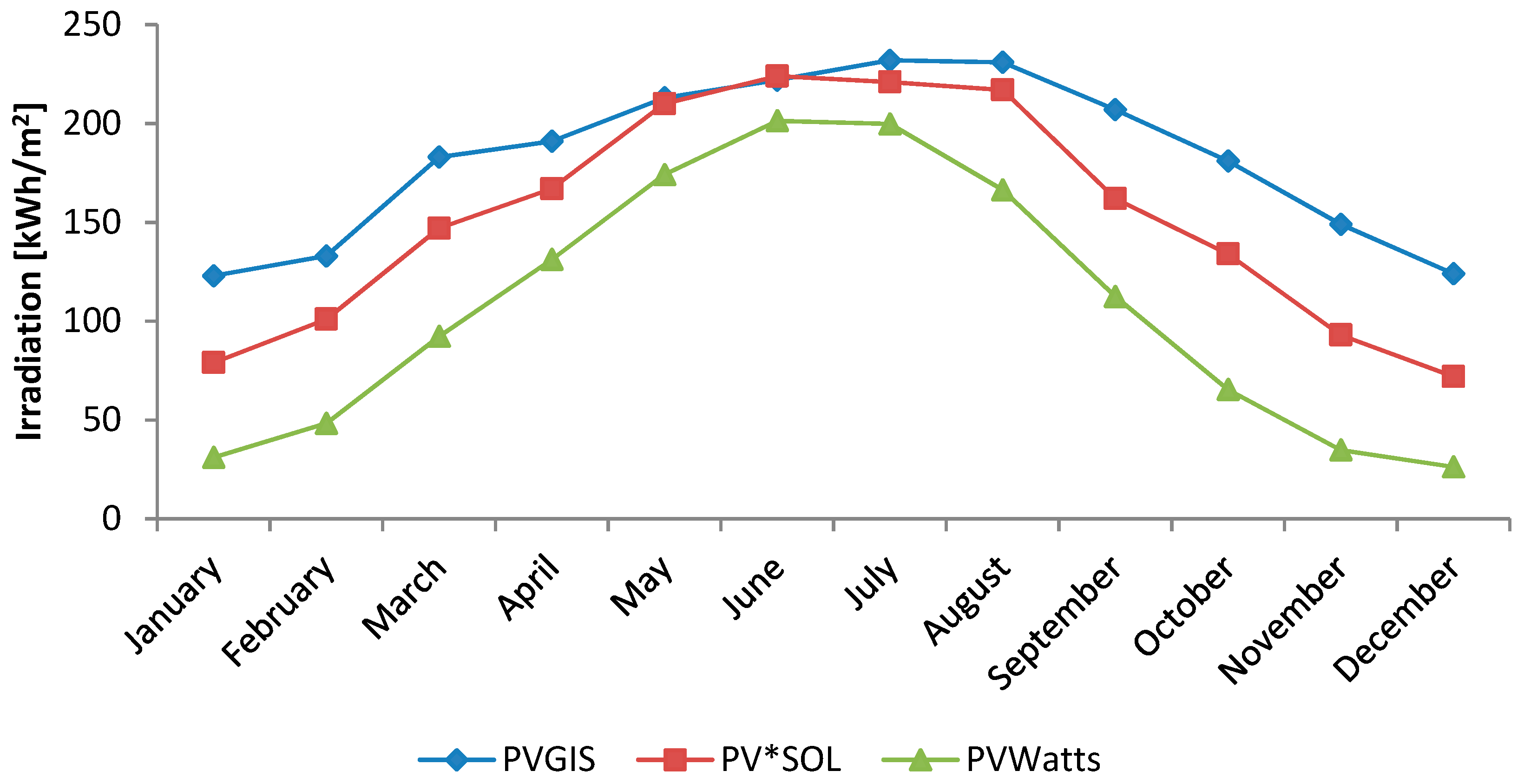 Environments 06 00047 g011