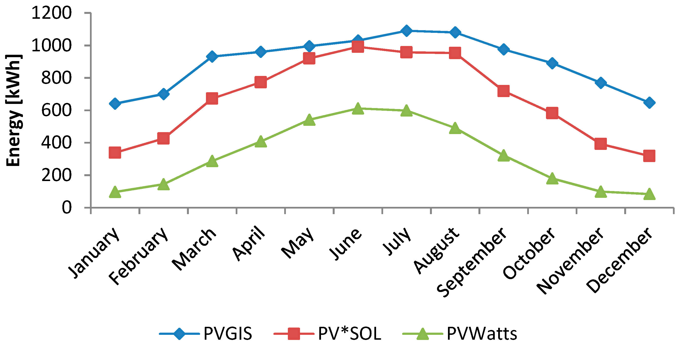 Environments 06 00047 g012