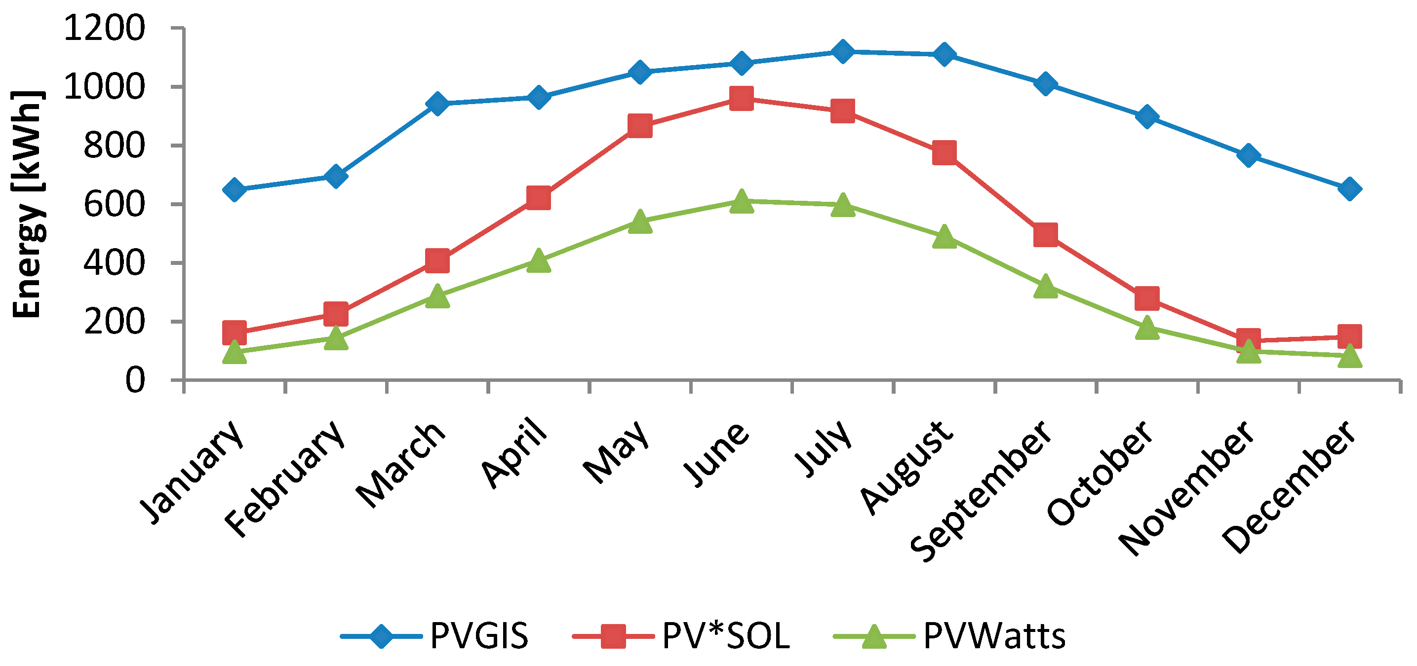 Environments 06 00047 g014