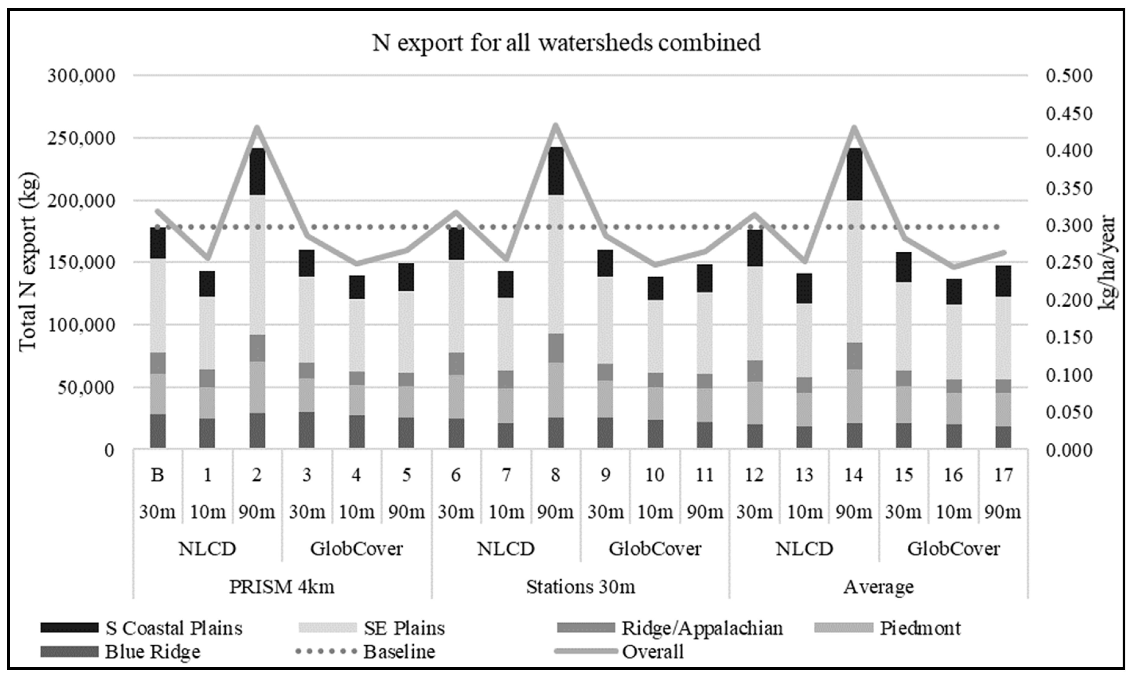 Environments 06 00052 g004