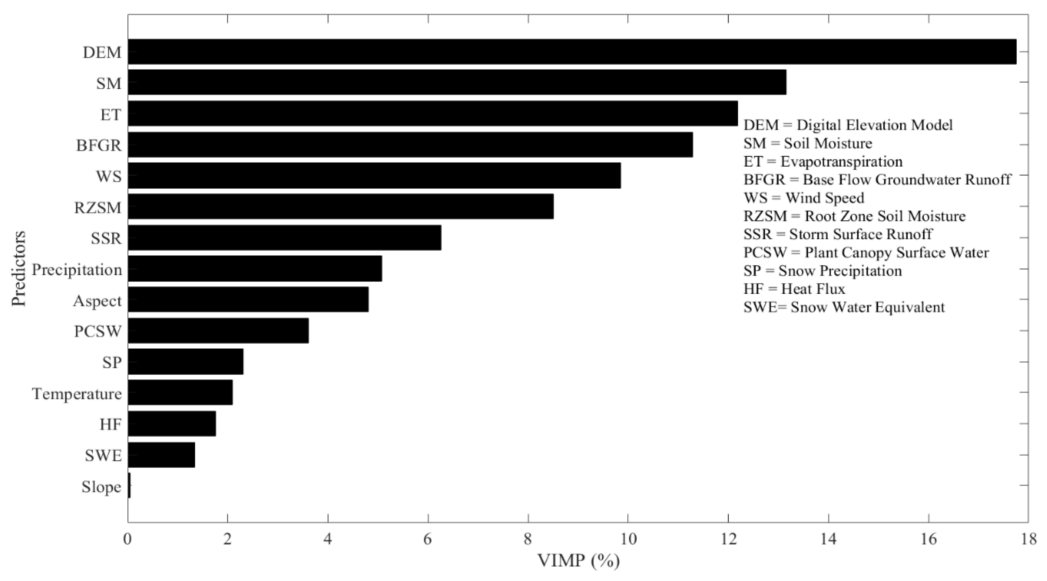 Environments 06 00063 g003 Environments 06 00063 g003