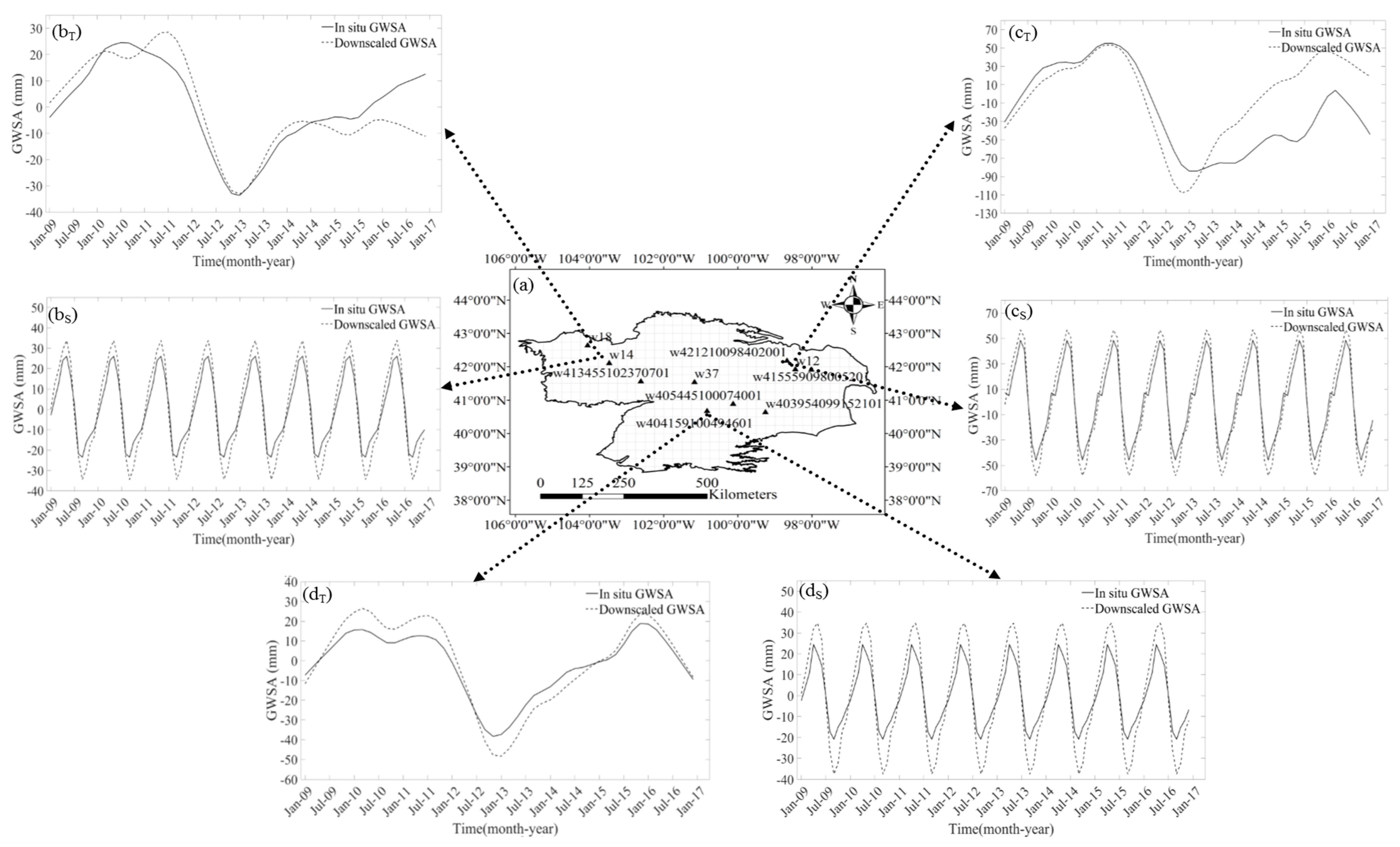 Environments 06 00063 g007 Environments 06 00063 g007