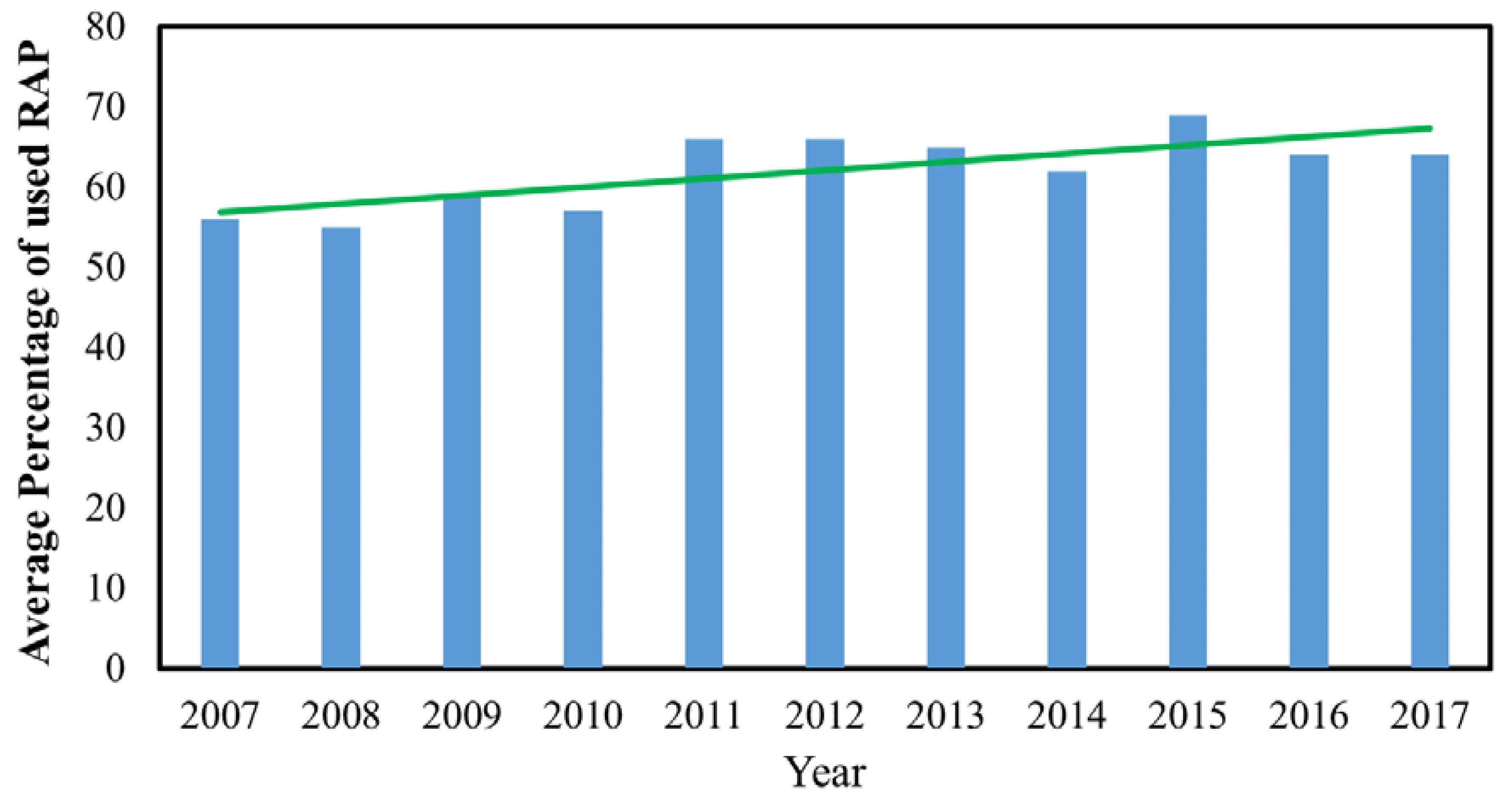 Environments 06 00073 g004
