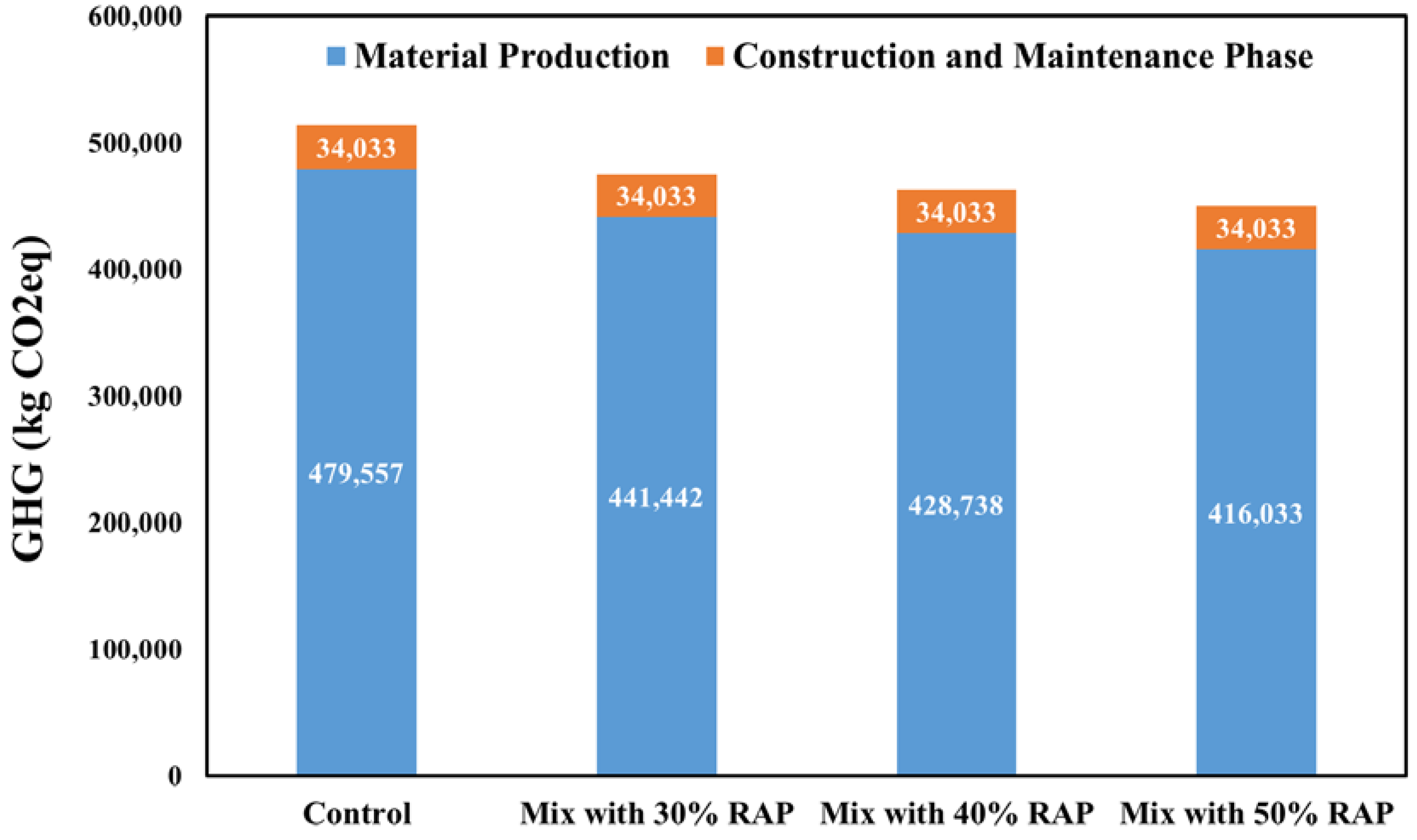 Environments 06 00073 g007
