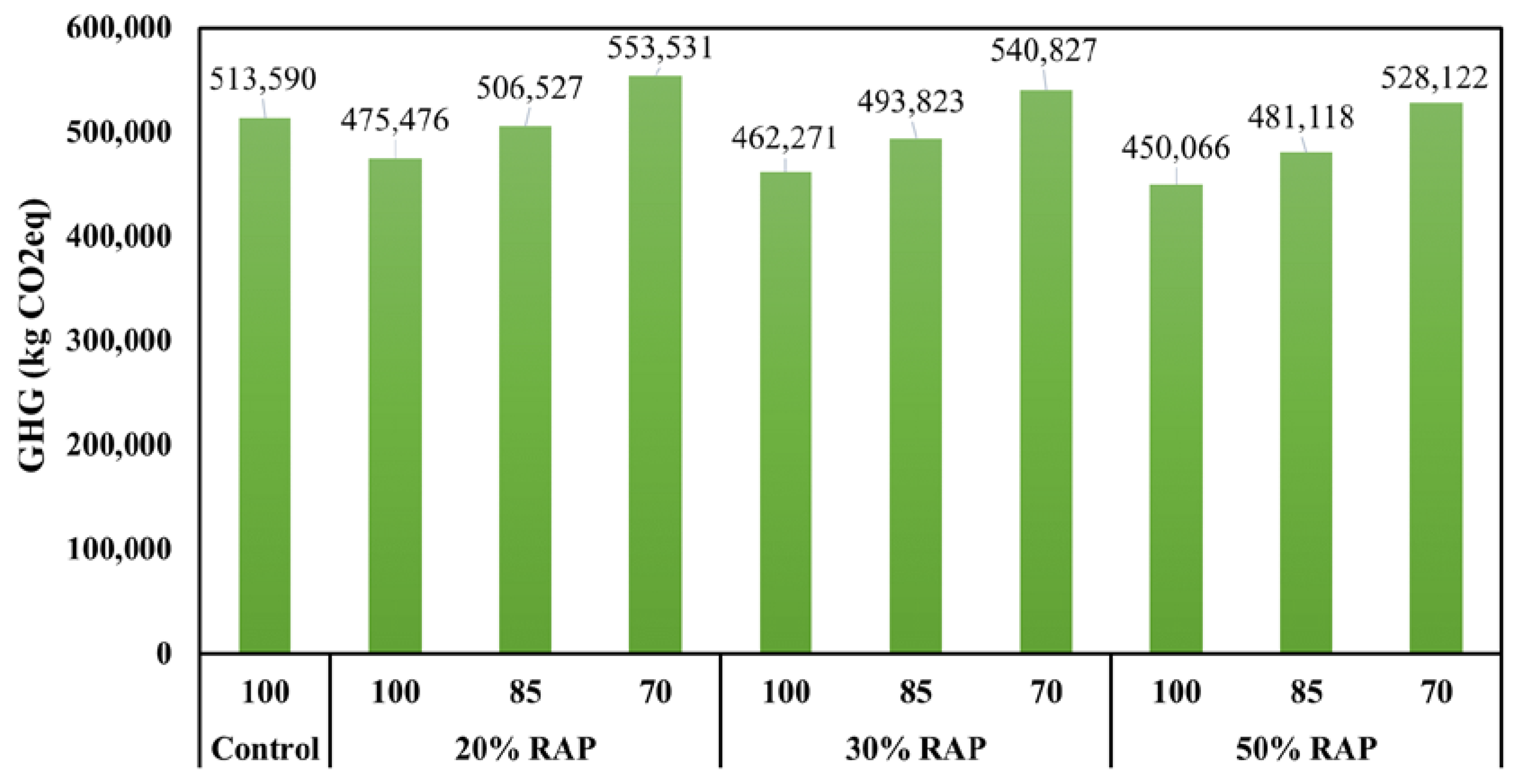 Environments 06 00073 g009