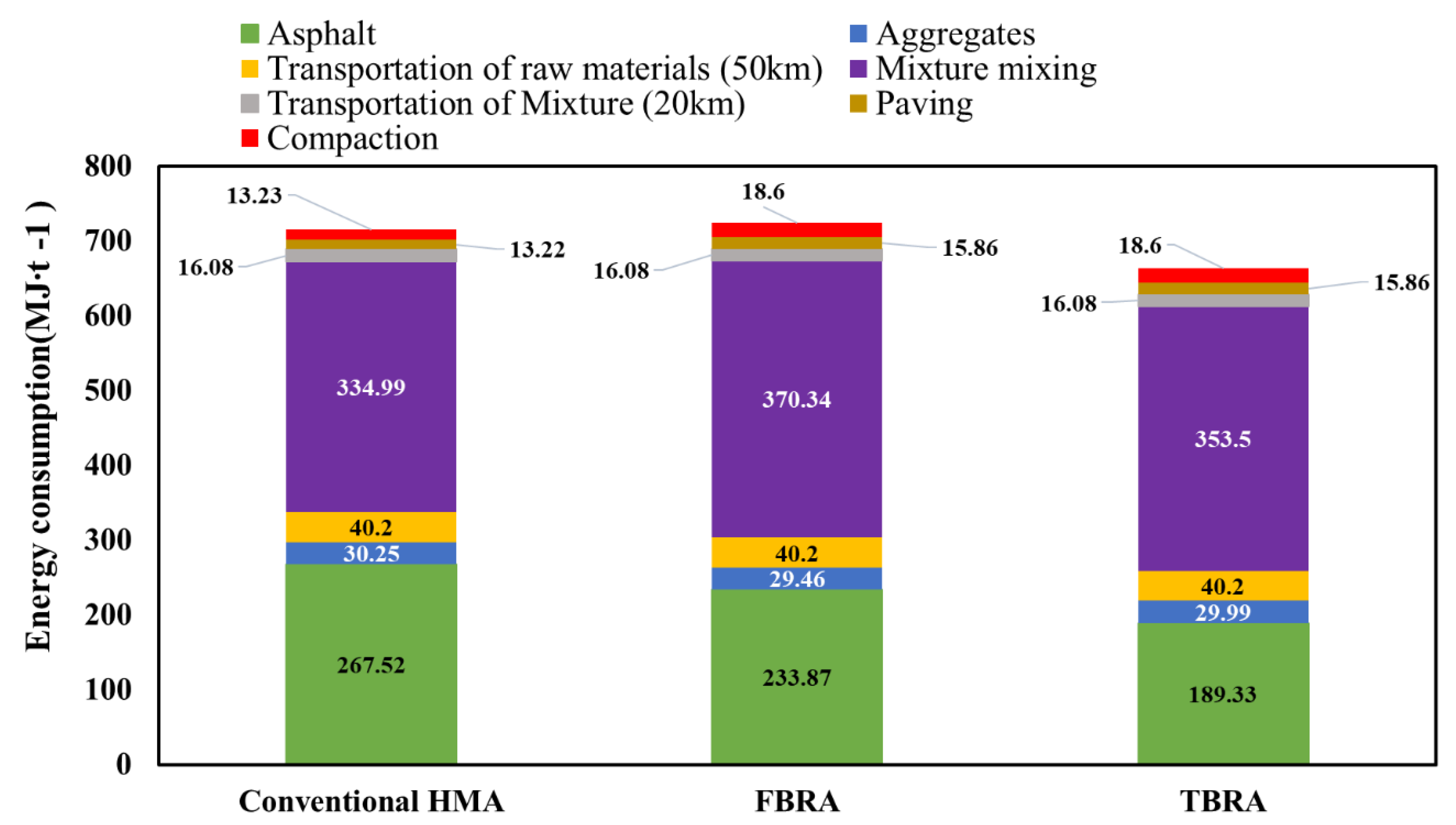 Environments 06 00073 g016