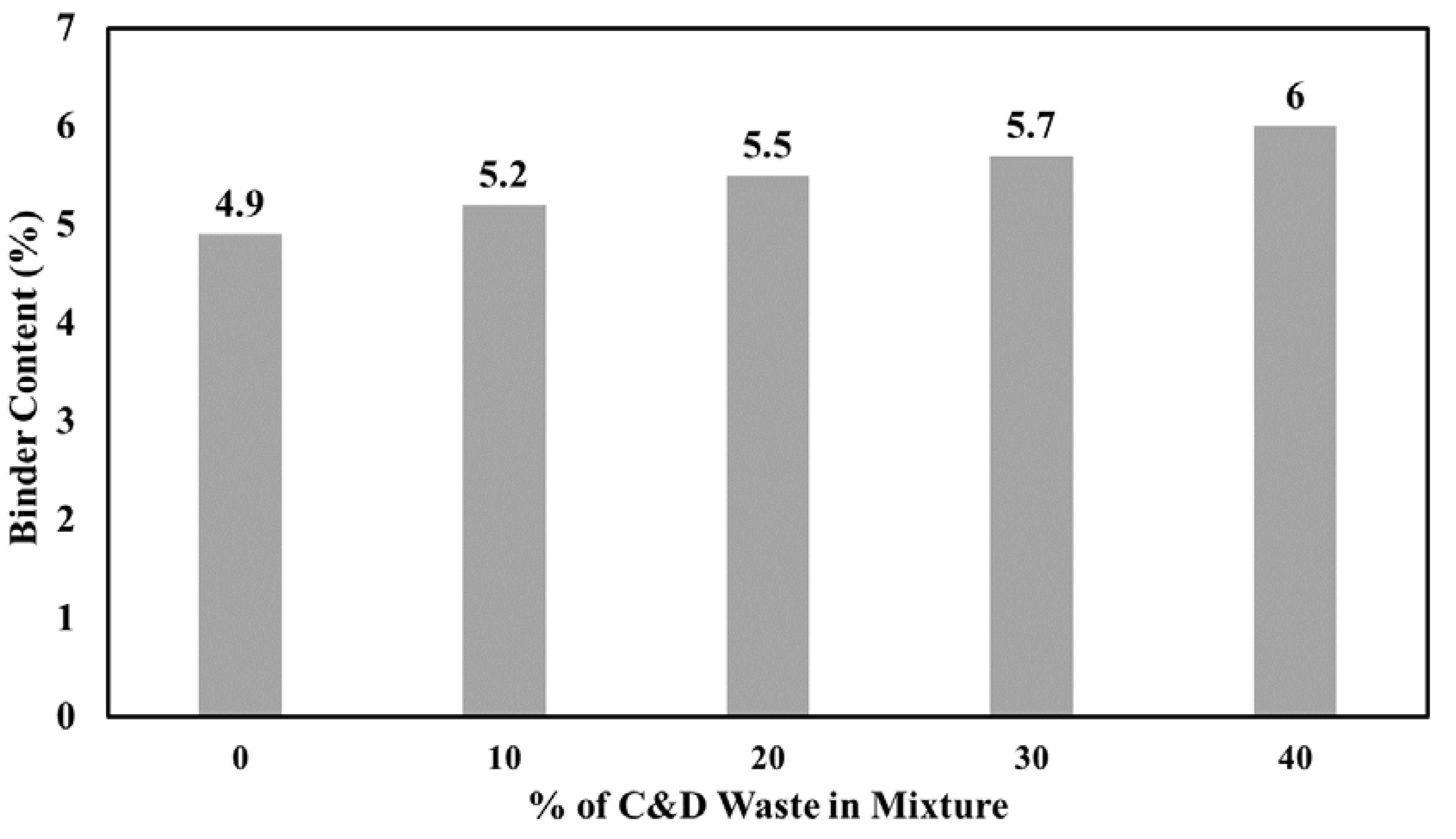 Environments 06 00073 g018