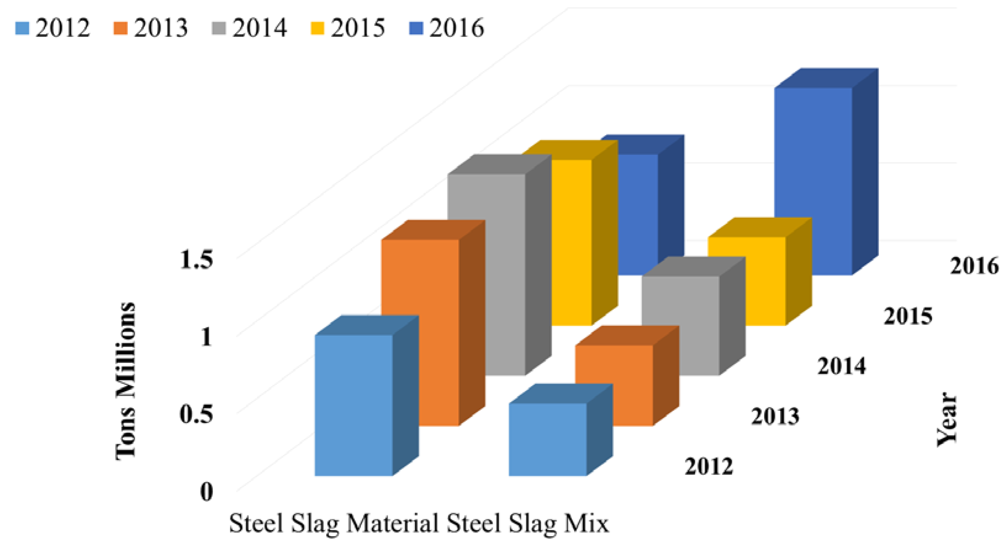 Environments 06 00073 g019