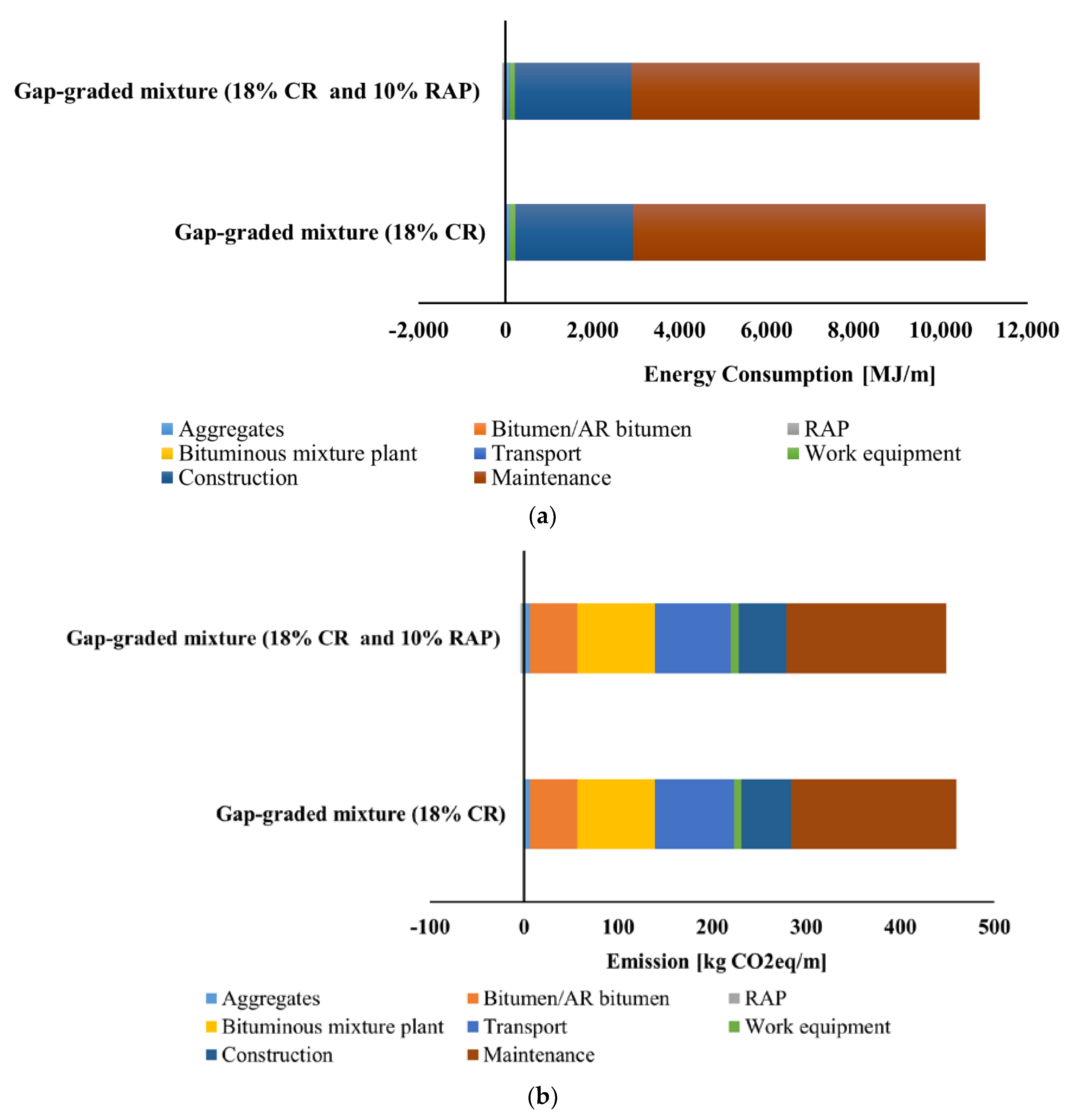 Environments 06 00073 g022