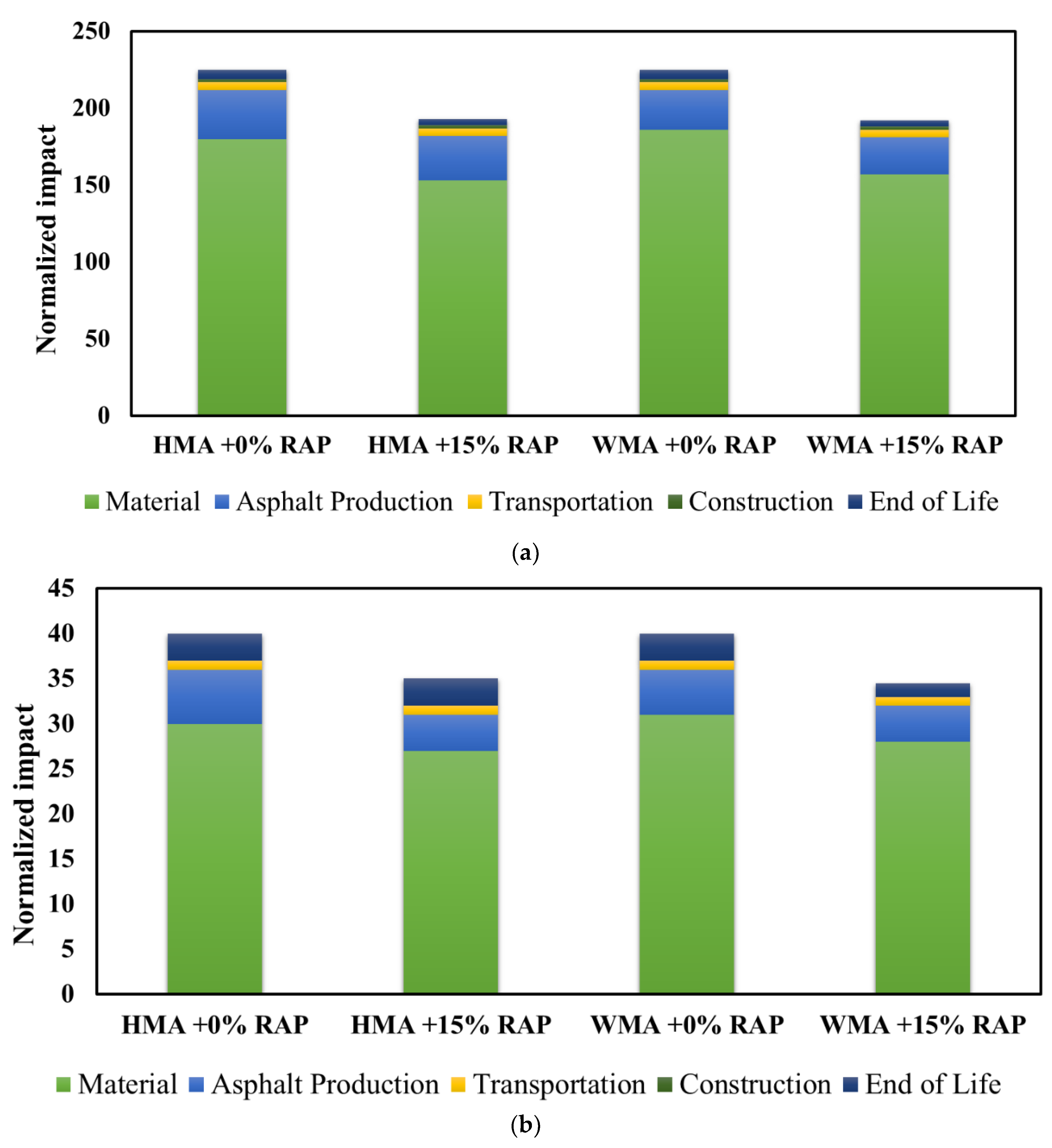 Environments 06 00073 g024