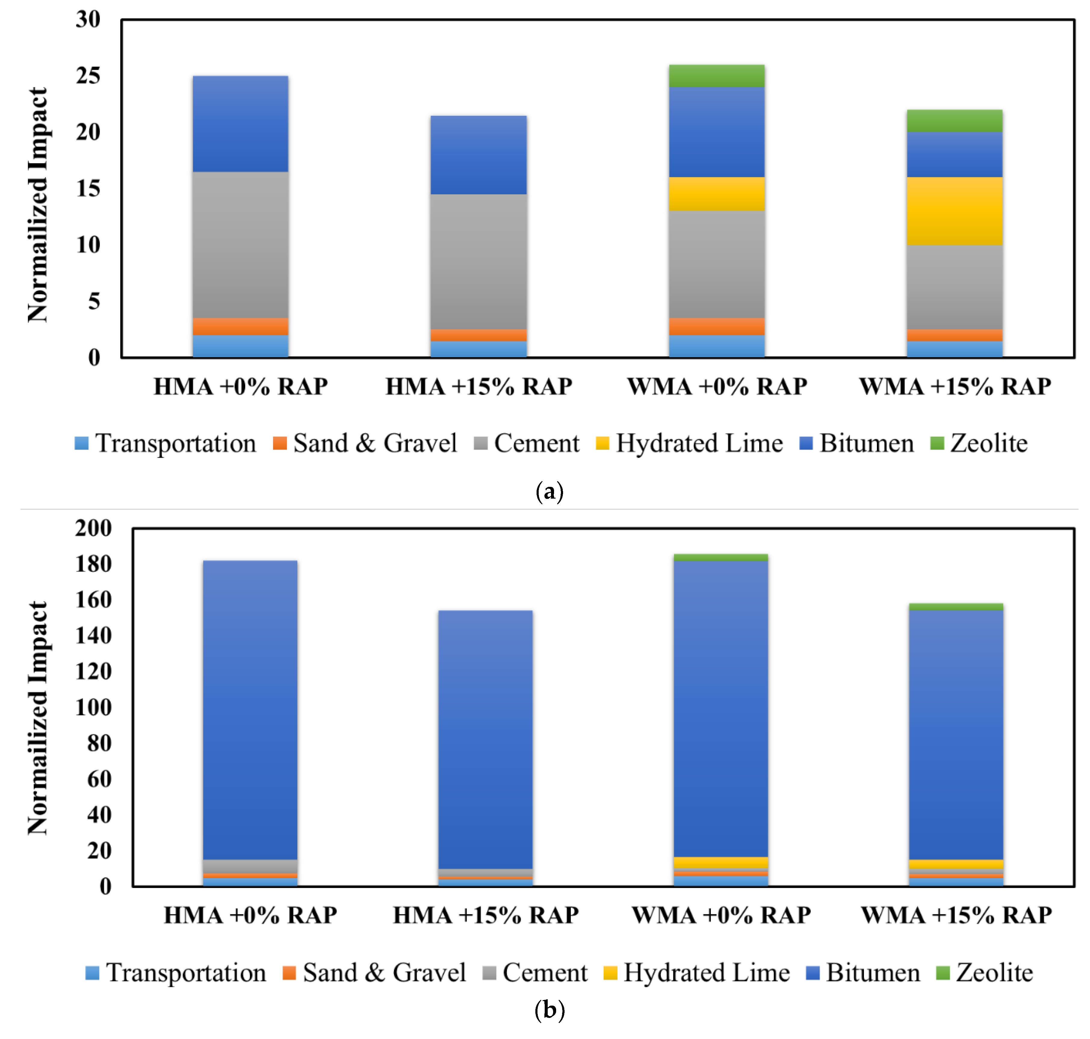 Environments 06 00073 g025