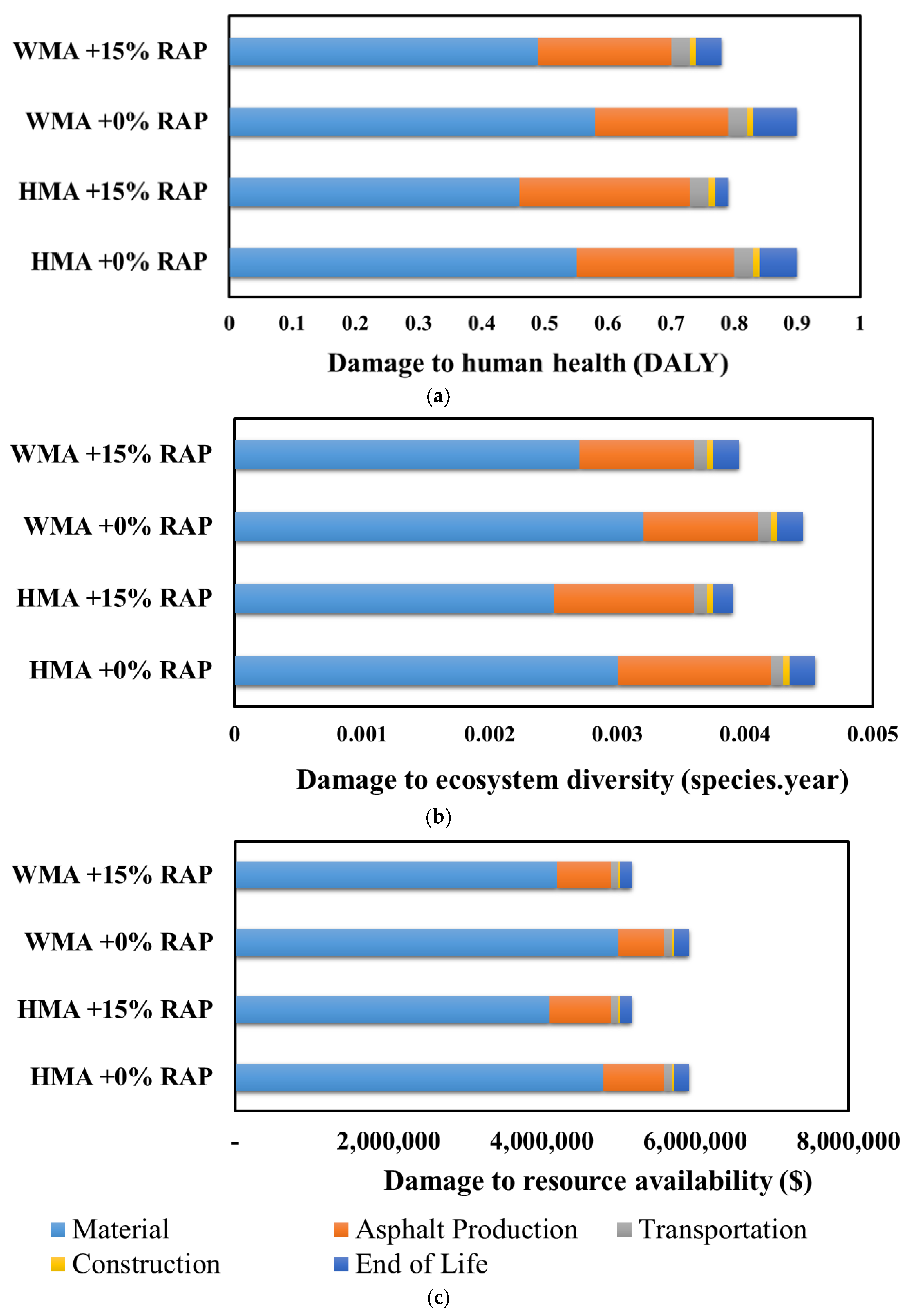 Environments 06 00073 g028