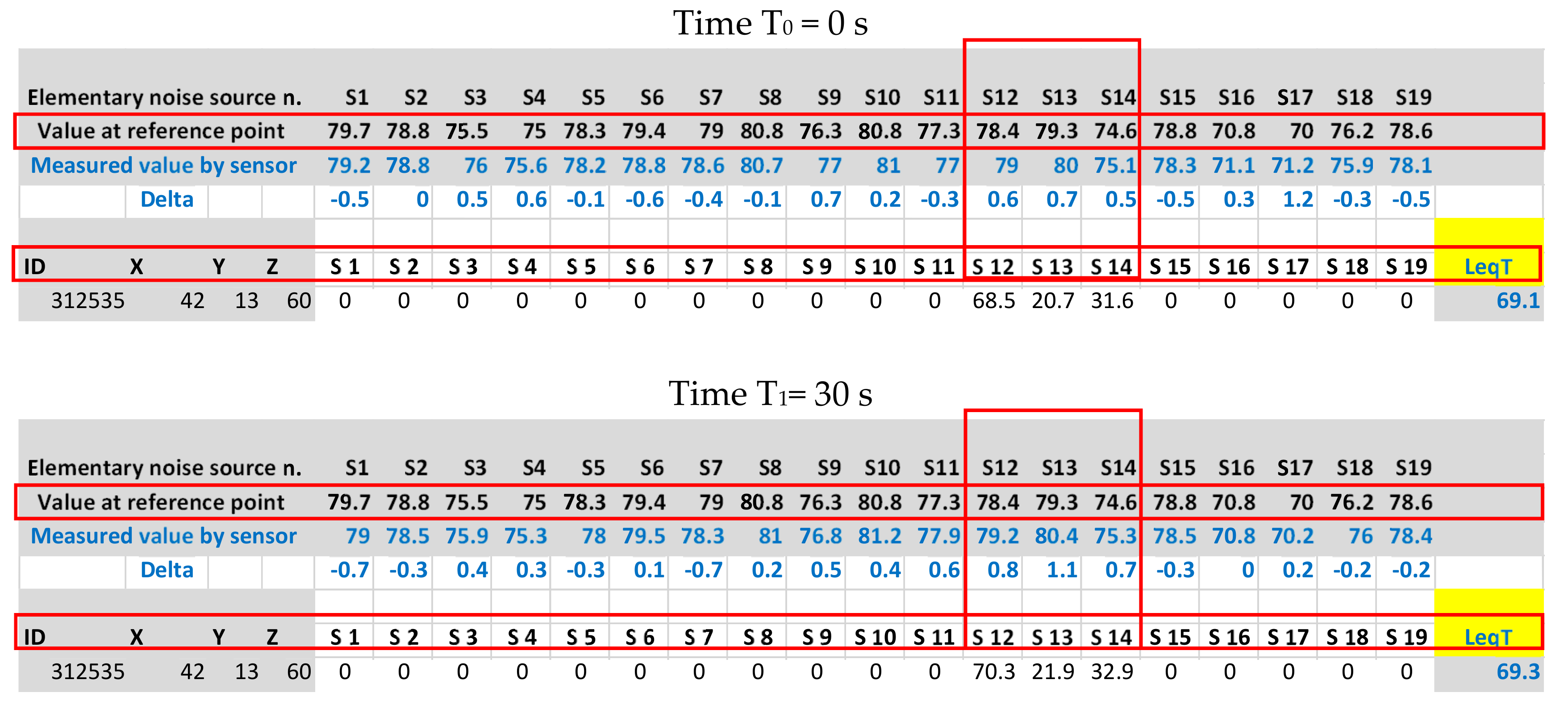 Environments 06 00079 g007