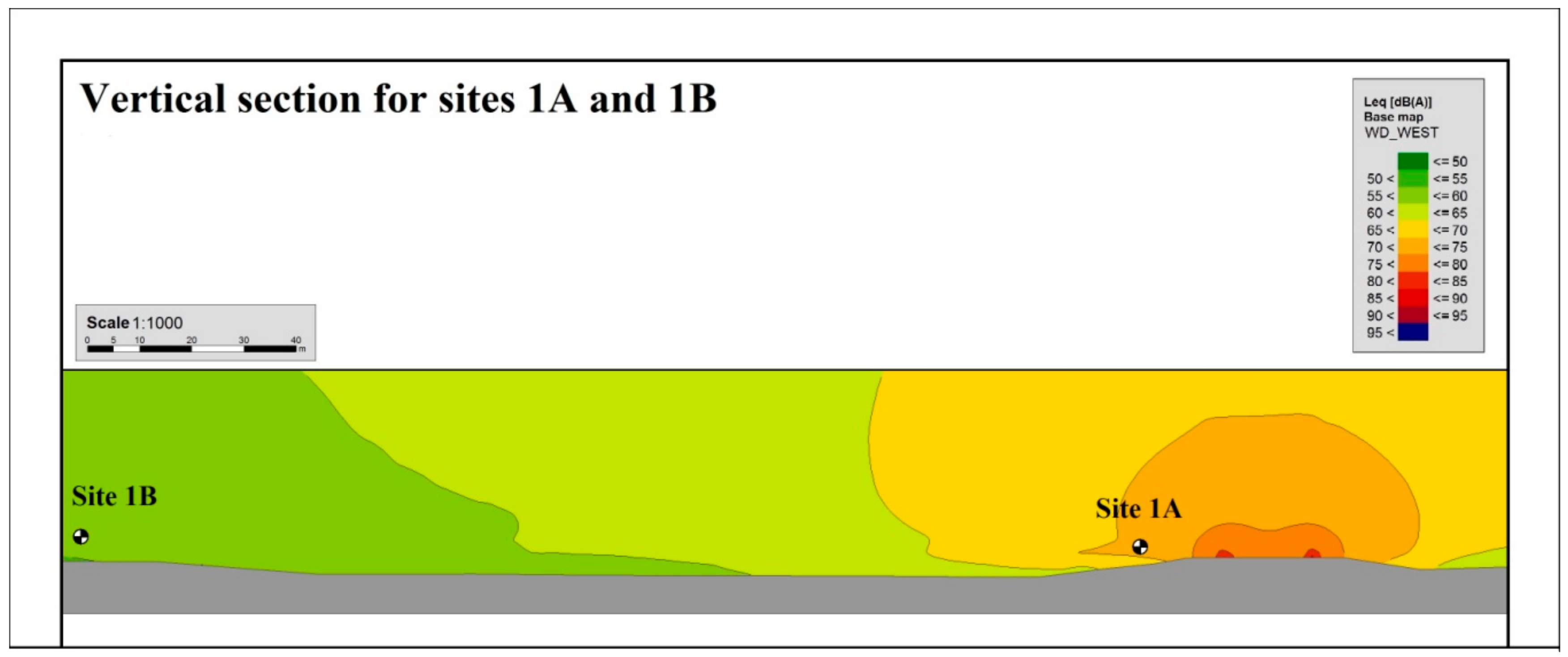 Environments 06 00079 g009