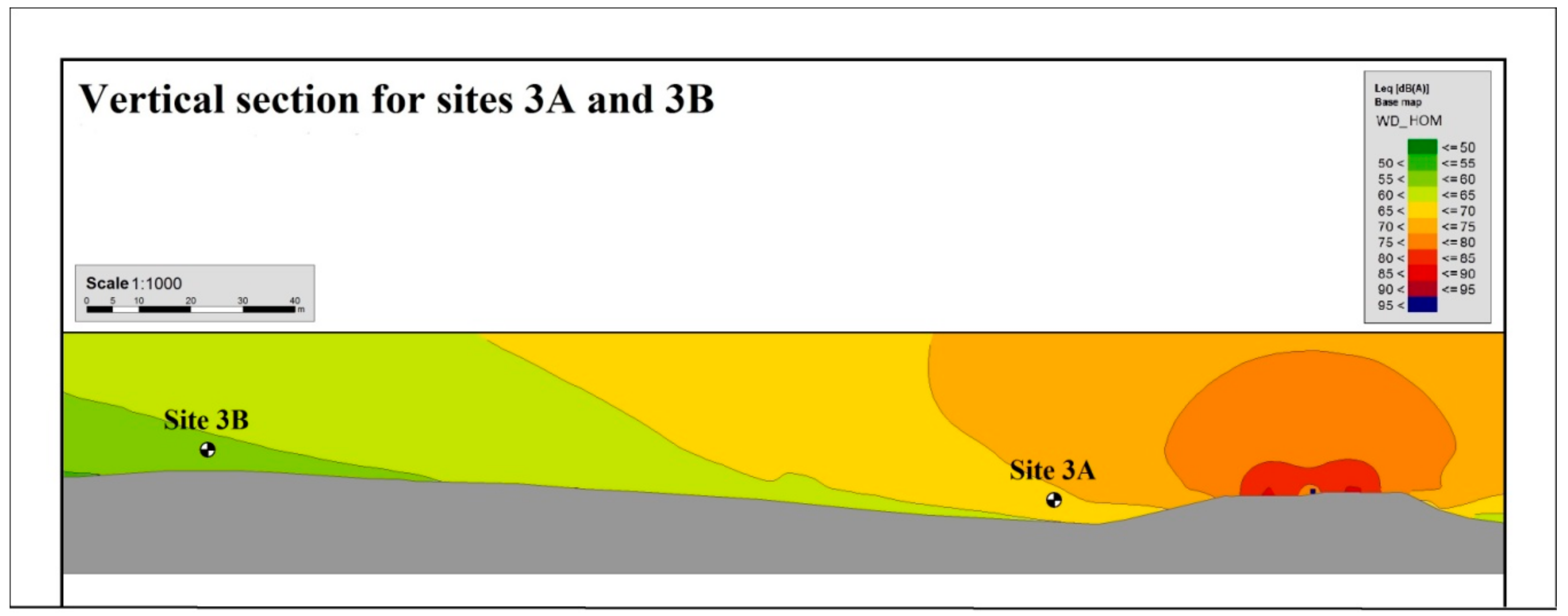Environments 06 00079 g010